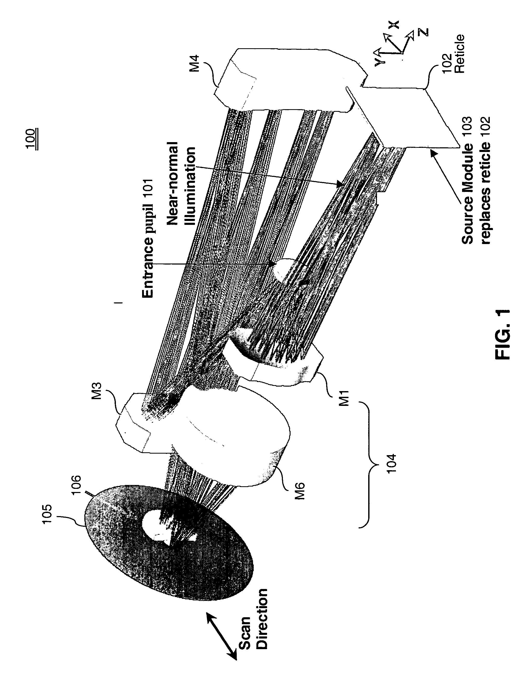 Transmission shear grating in checkerboard configuration for EUV wavefront sensor