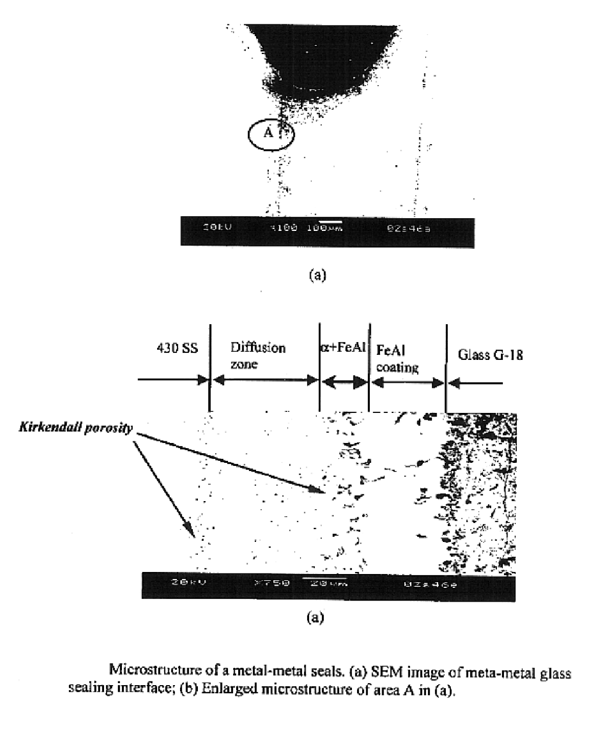 Gas-tight metal/ceramic or metal/metal seals for applications in high temperature electrochemical devices and method of making