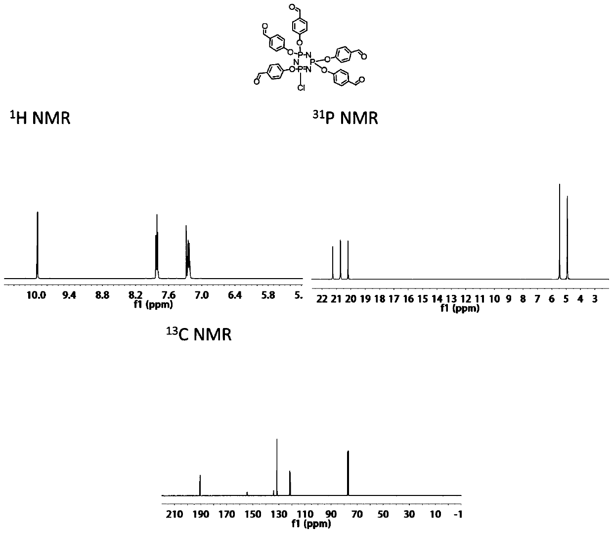 Phosphor-containing crown macromolecular hybrid nanometer material and preparation method and application thereof