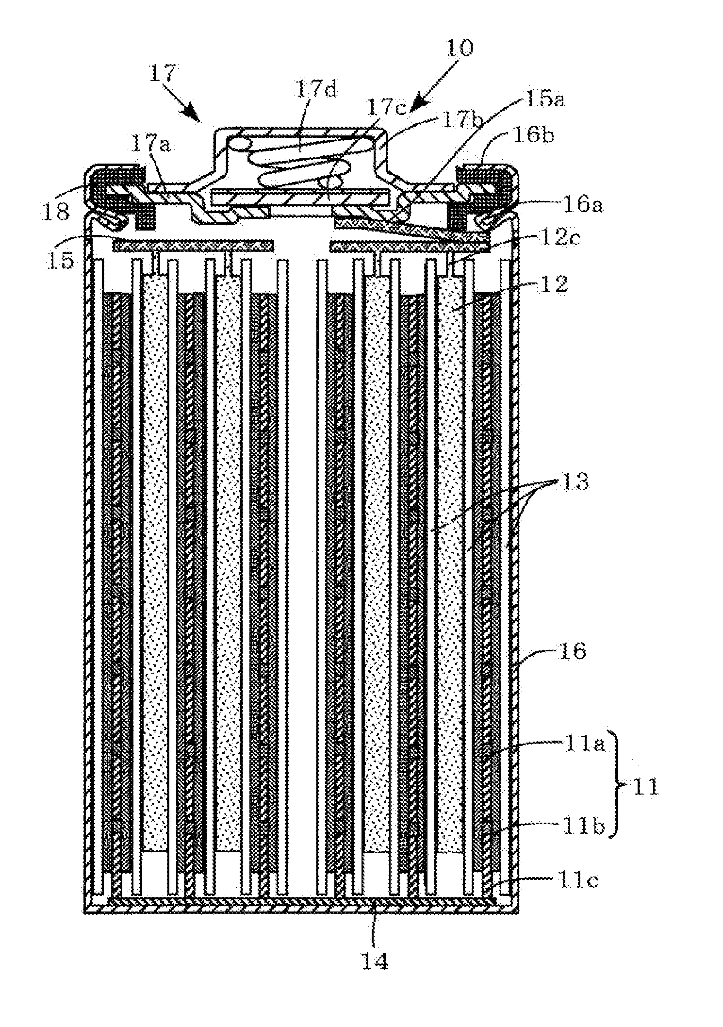 Hydrogen-absorbing alloy for alkaline storage battery and method for manufacturing the same