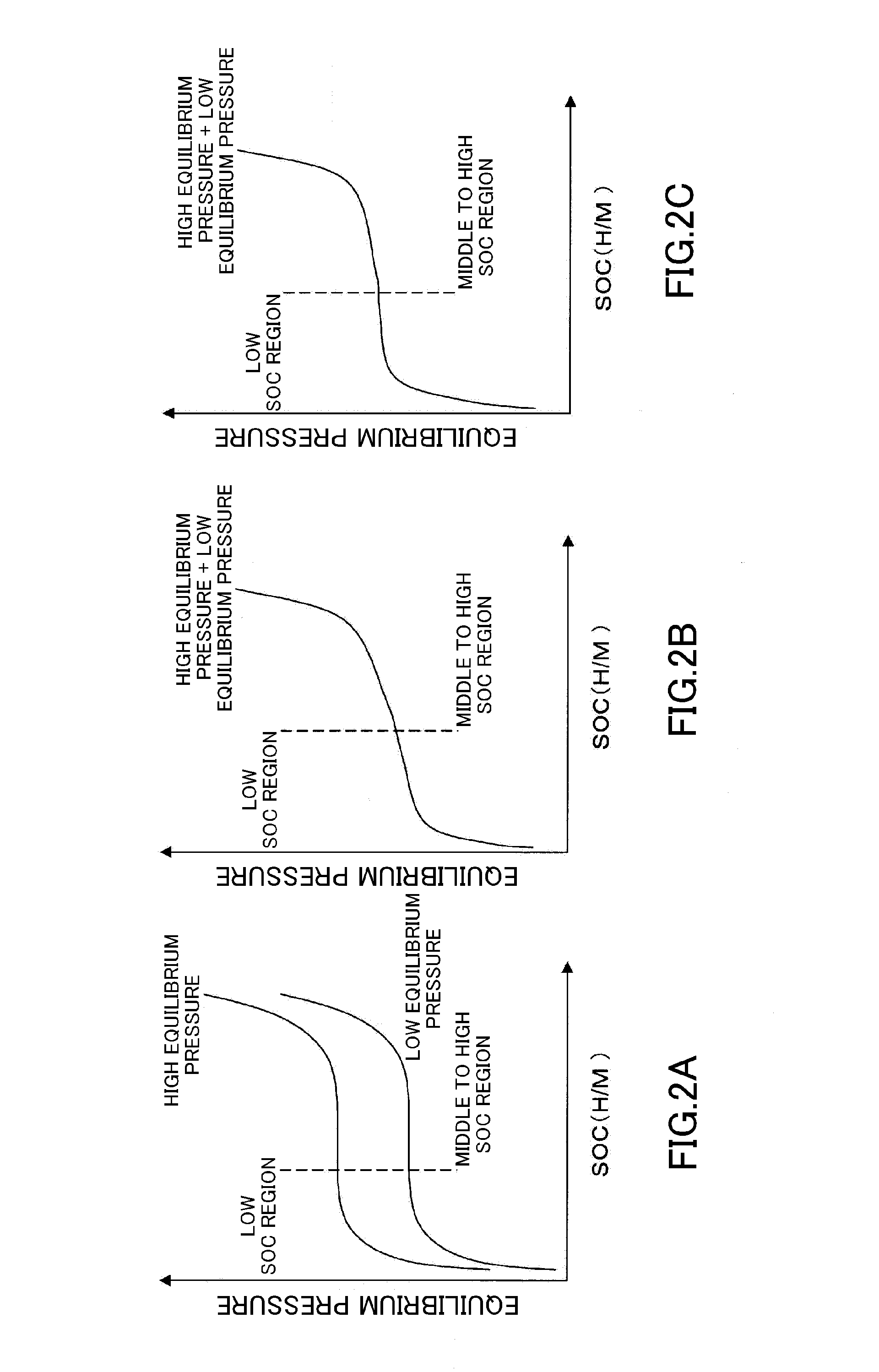 Hydrogen-absorbing alloy for alkaline storage battery and method for manufacturing the same