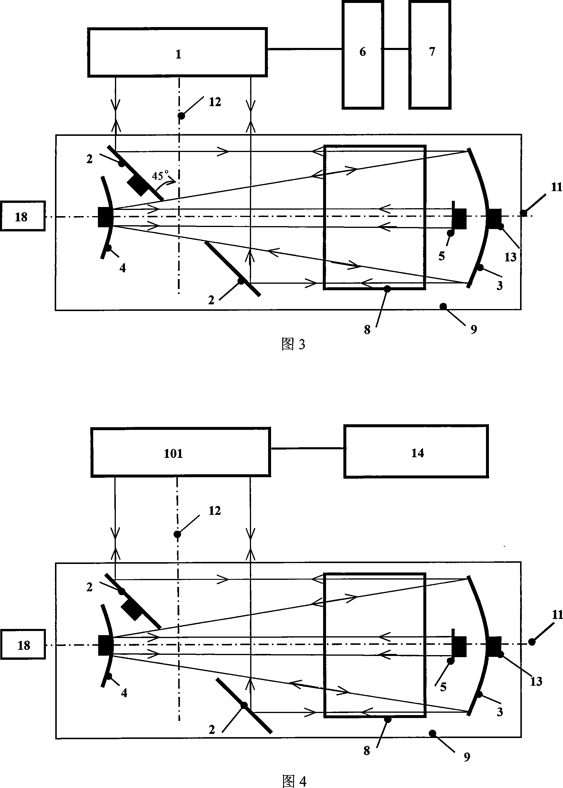 Unstable resonator automatic cavity-adjusting system and method using self-collimation feedback light path