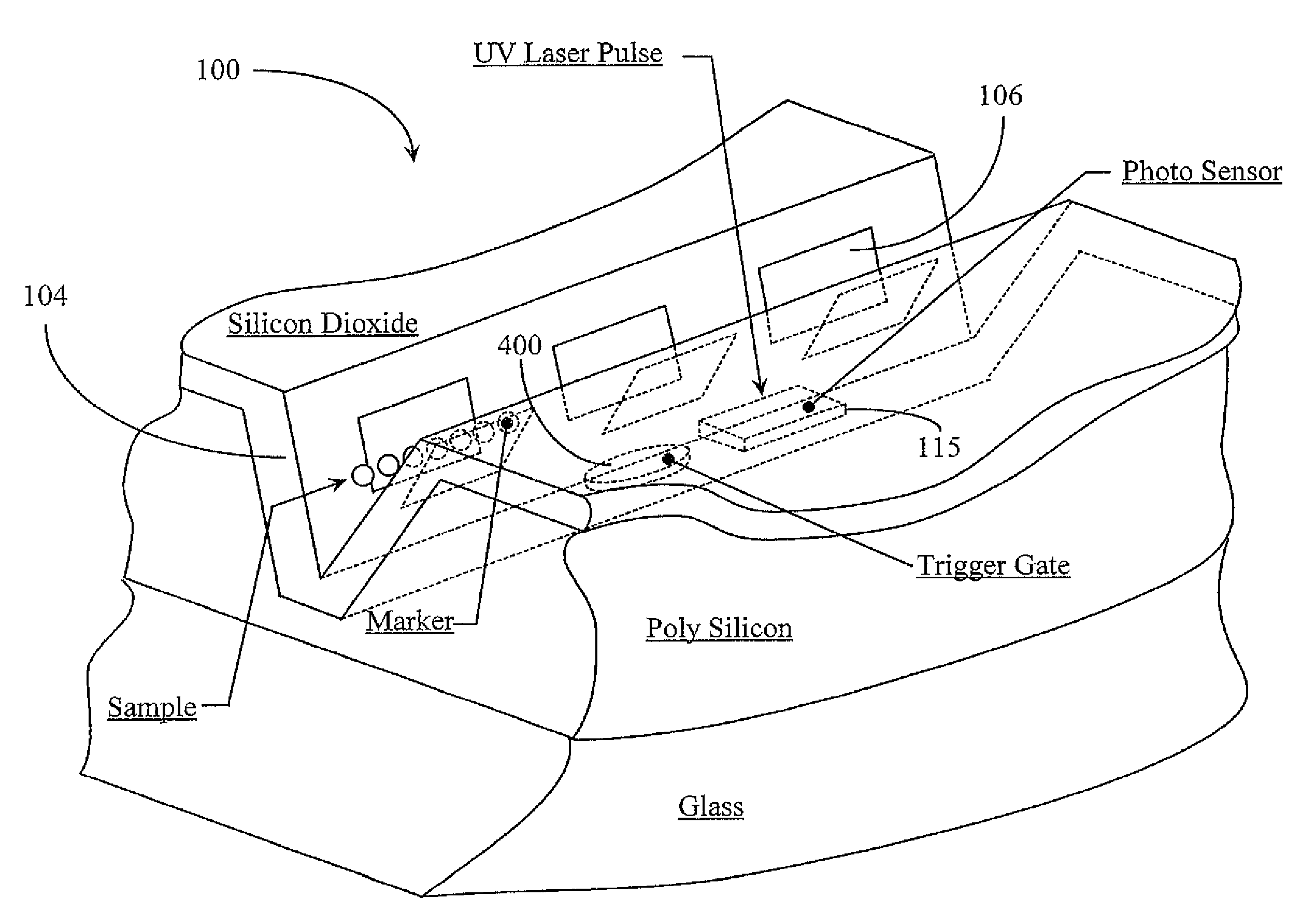 Method and Apparatus for Performing Biochemical Testing in a Microenvironment