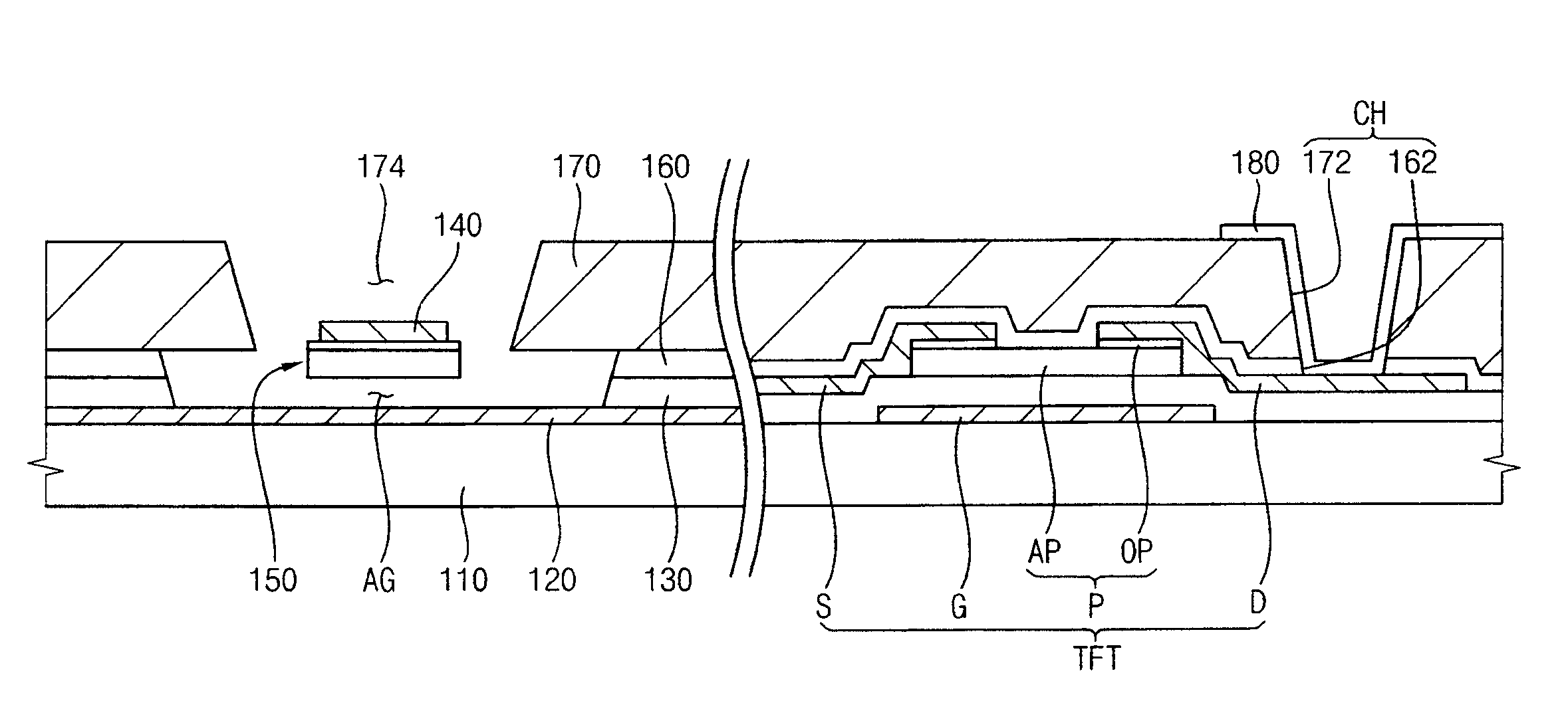 Display substrate, method for manufacturing the display substrate and display apparatus having the display substrate