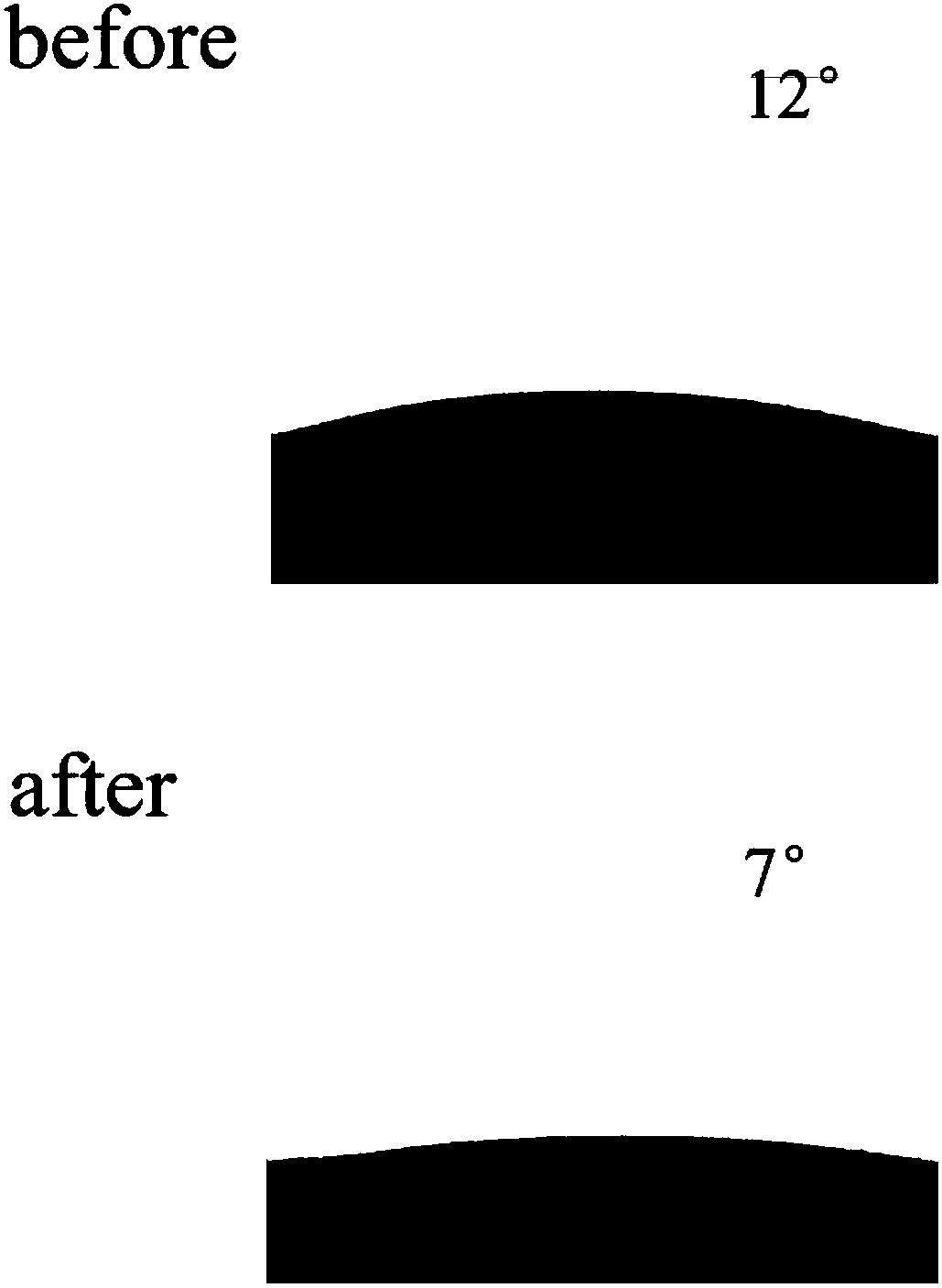 Surface-absorbing sugar-containing polymer and method for producing the same