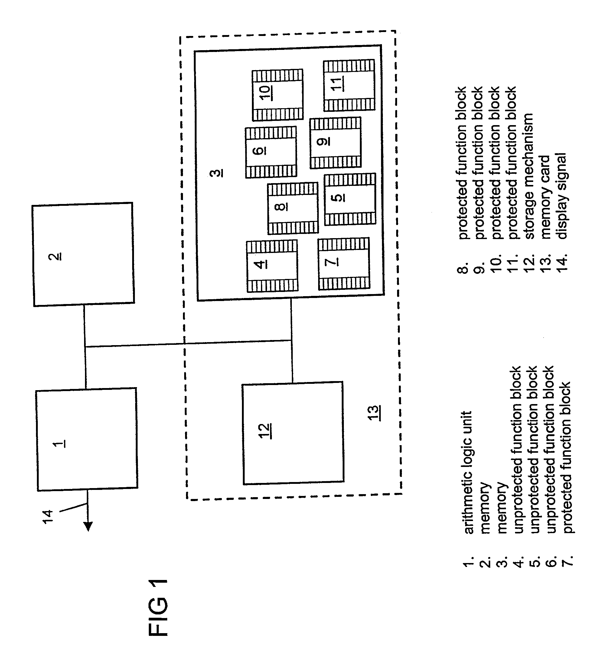 Electronic device for providing software protection