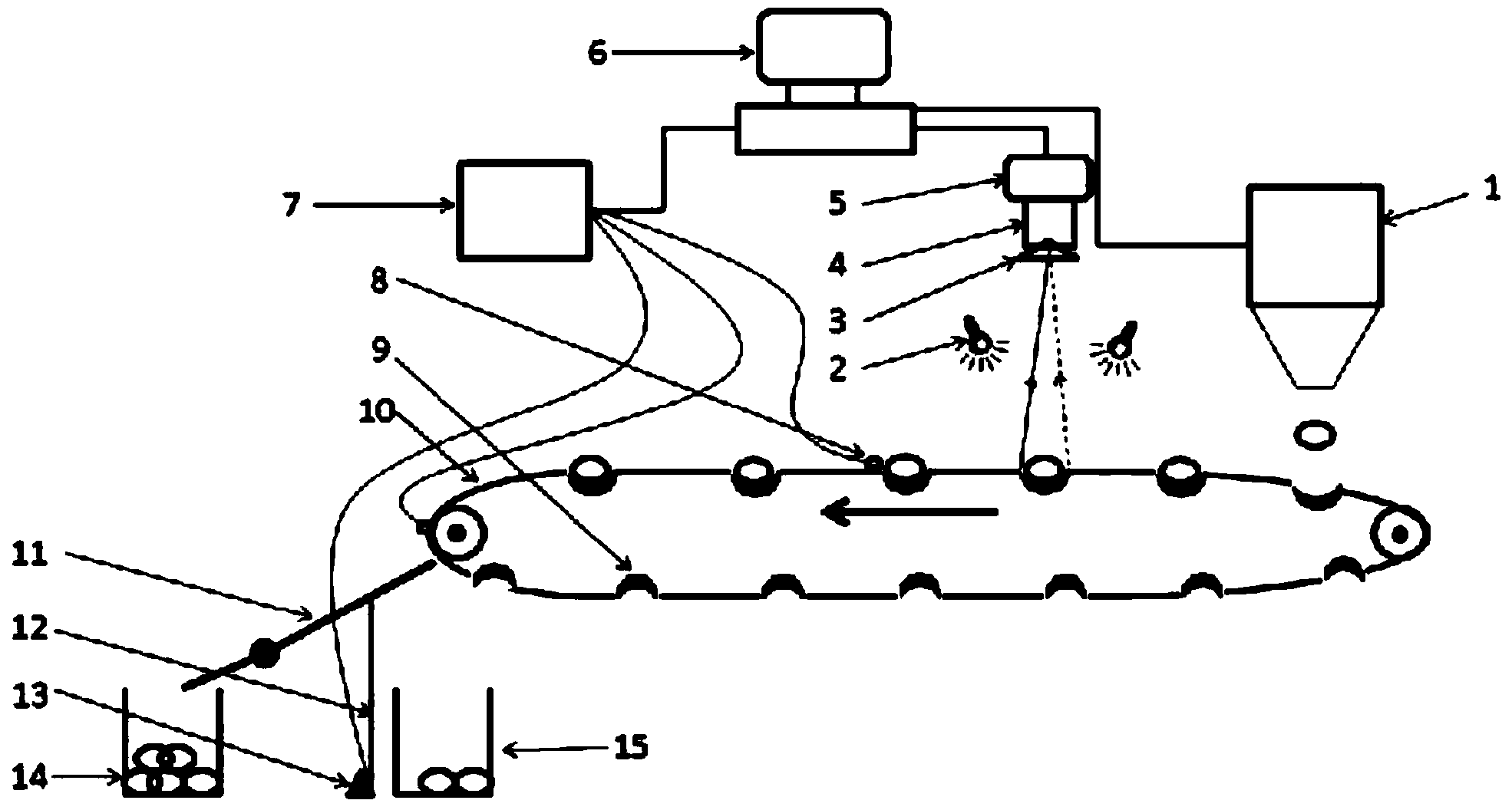 Hyperspectrum-based seed germination rate online-detection apparatus and method thereof