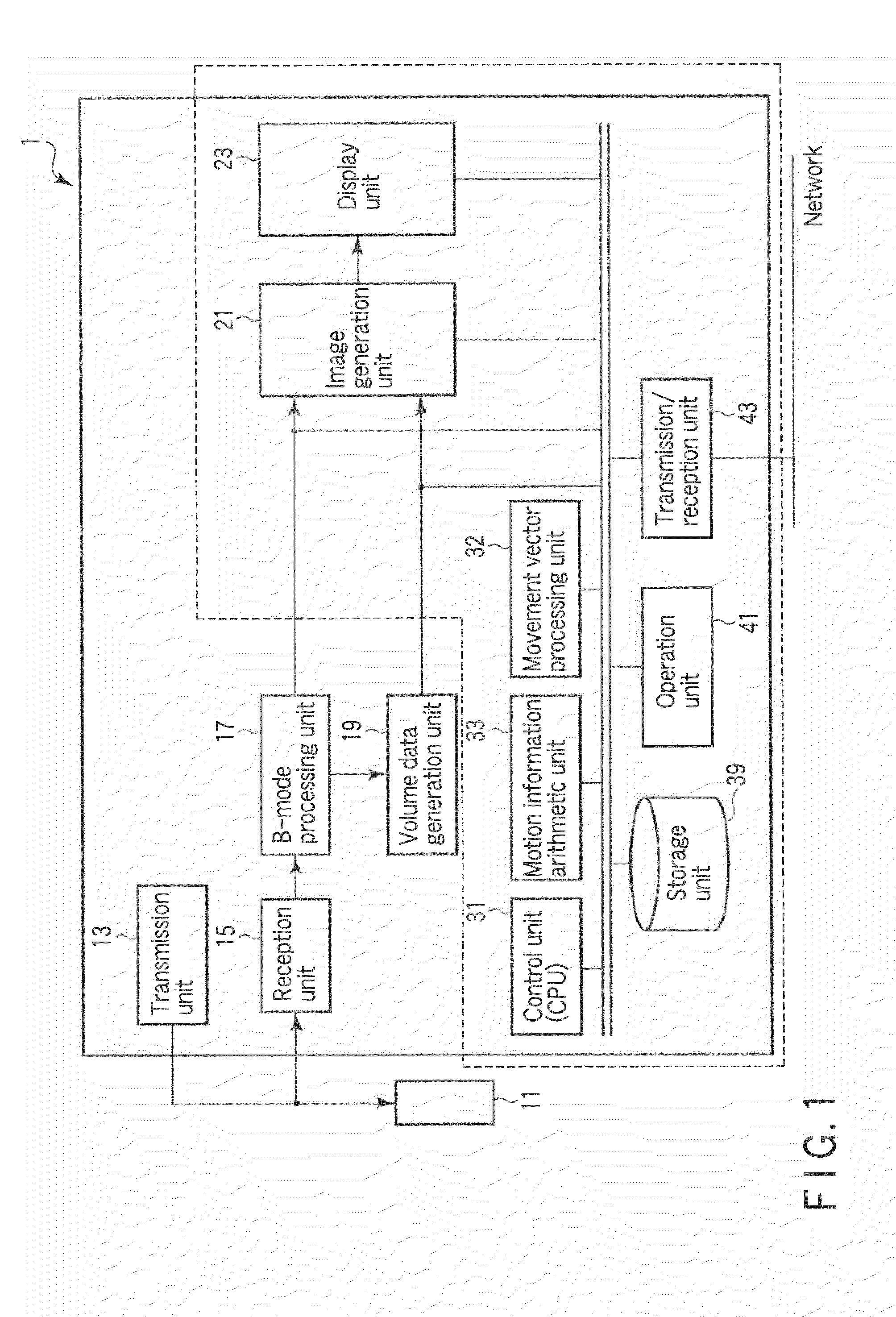 Ultrasonic diagnostic apparatus, ultrasonic image display apparatus, and medical image diagnostic apparatus