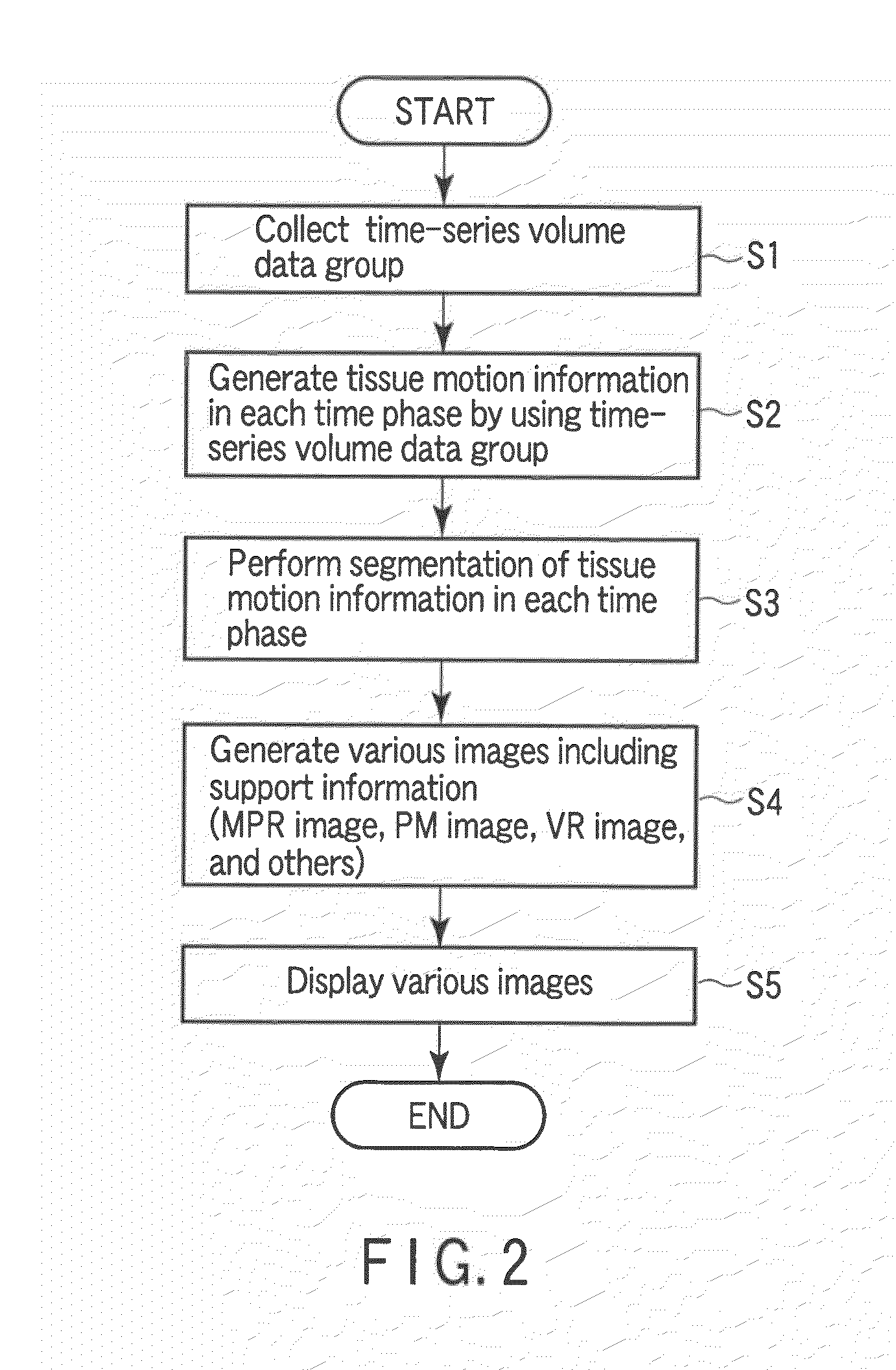 Ultrasonic diagnostic apparatus, ultrasonic image display apparatus, and medical image diagnostic apparatus