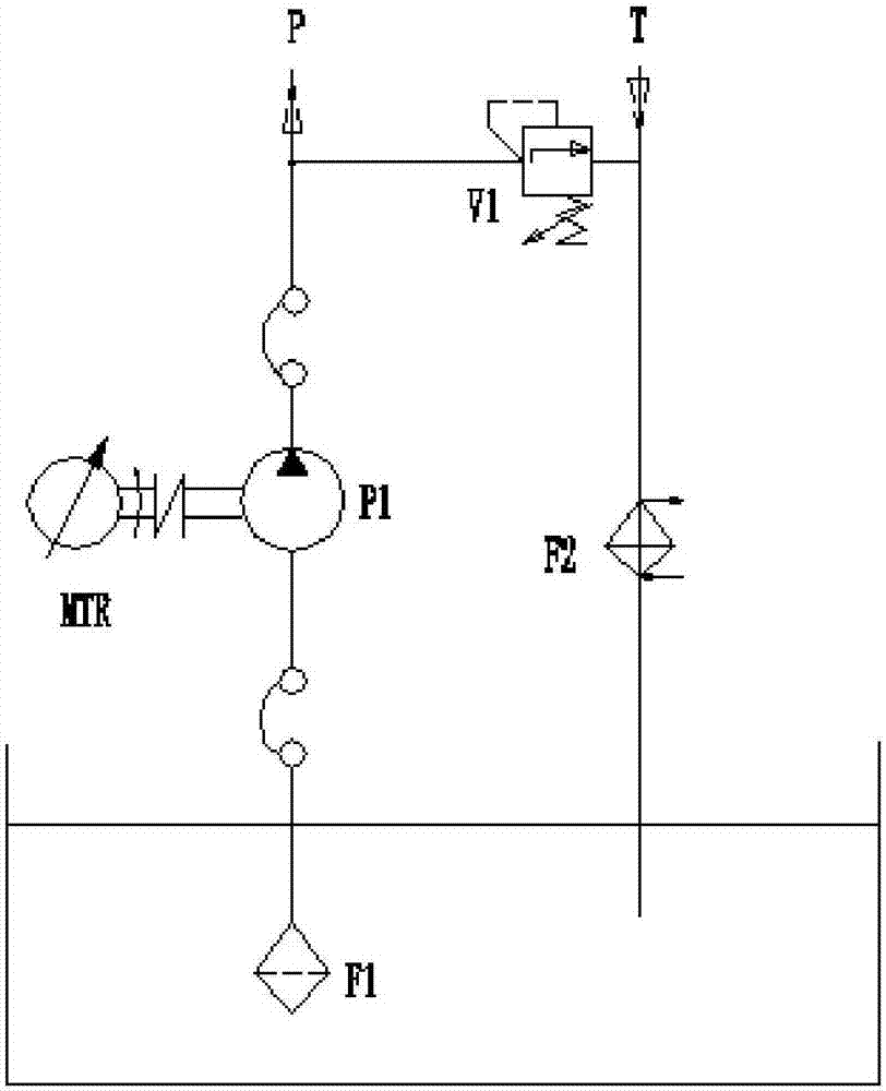 Servo drive belt variable pump low-speed control hydraulic circuit