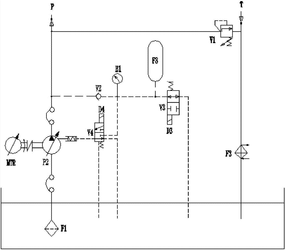 Servo drive belt variable pump low-speed control hydraulic circuit