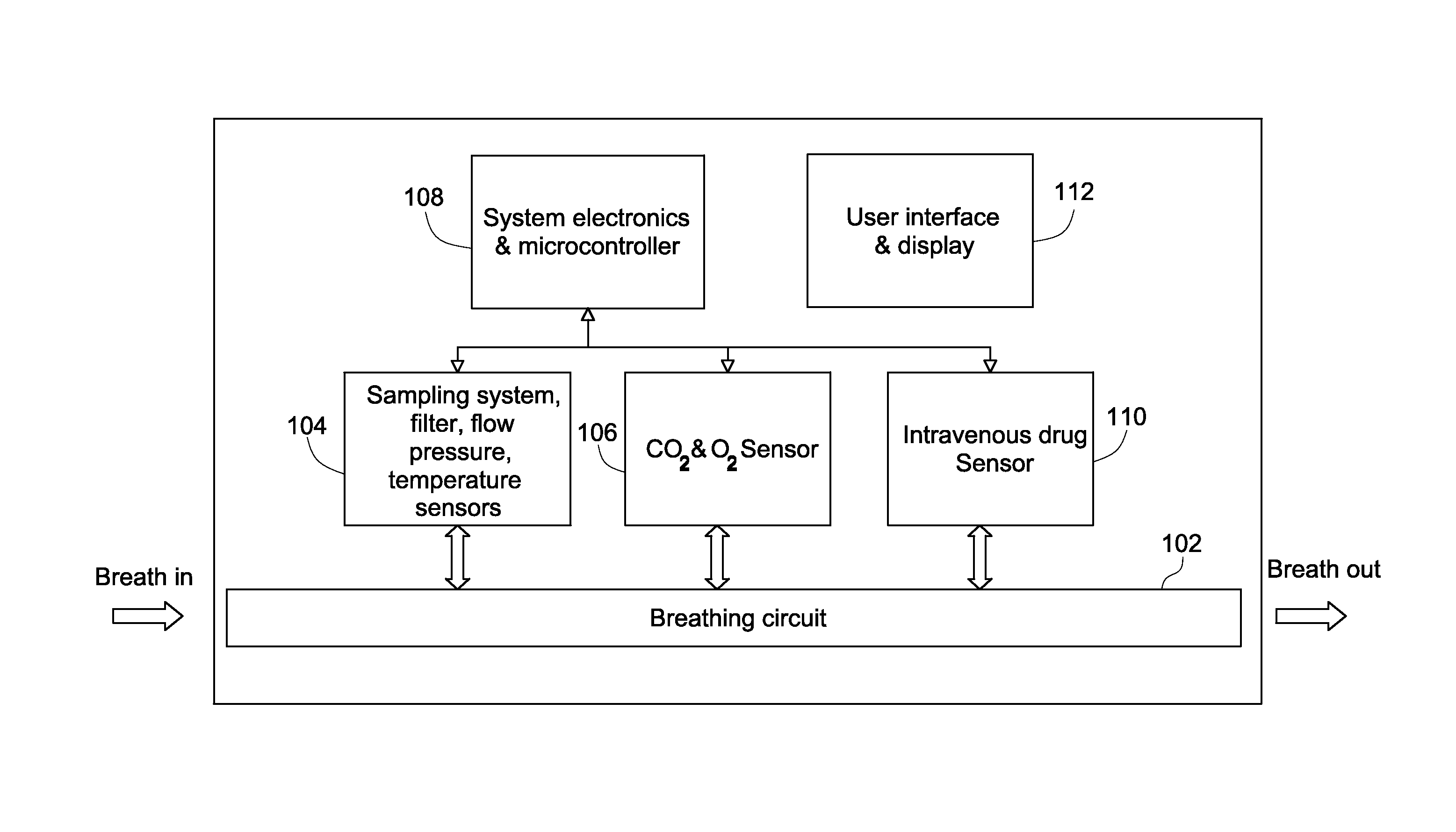 Systems for intravenous drug monitoring