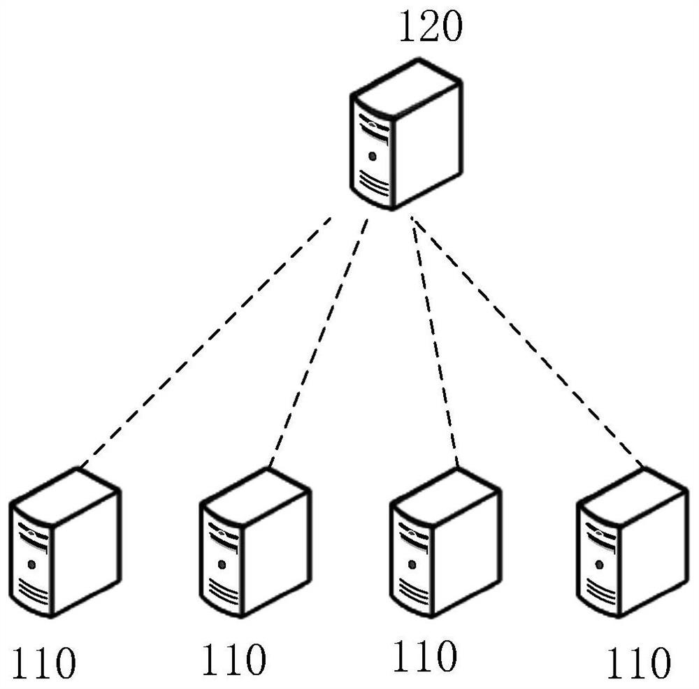 Data processing method and device, equipment and medium