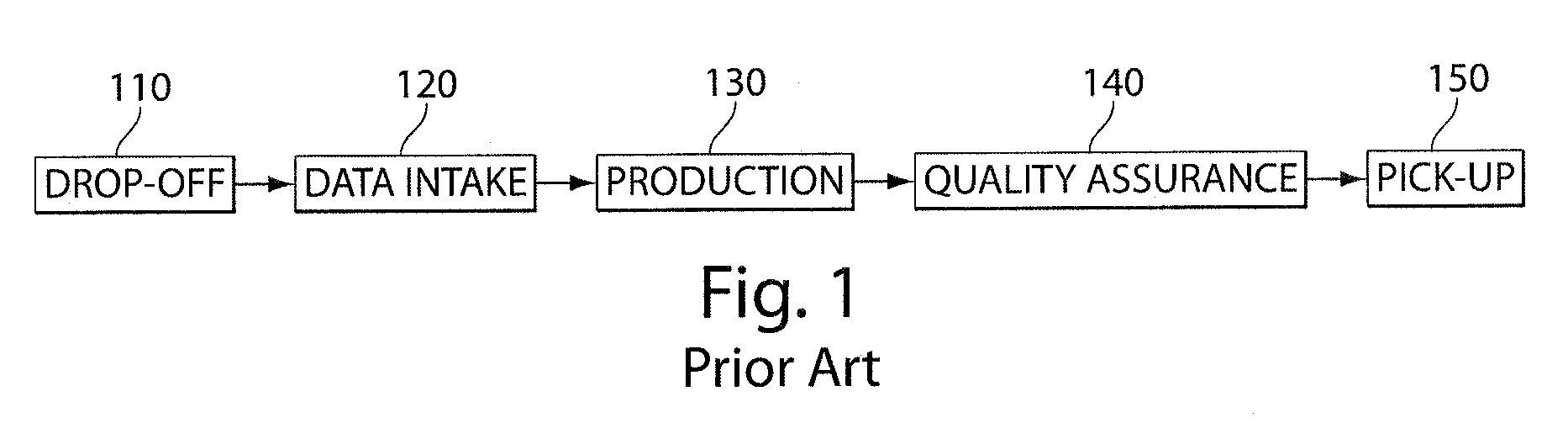 System and Methods of Providing Pharmacy Services