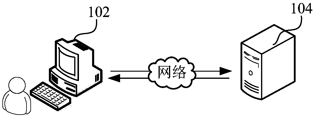 Product data release method and device, computer equipment and storage medium