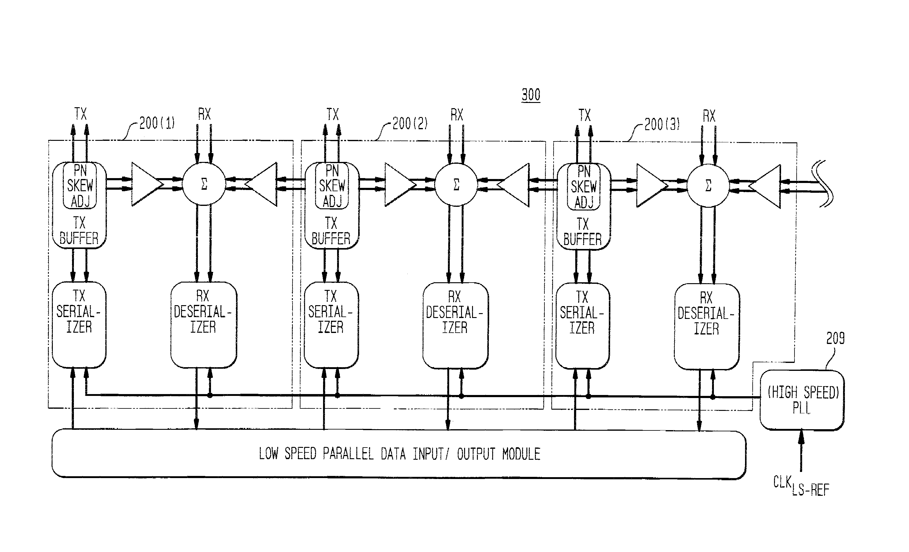 Crosstalk reduction in a backplane employing low-skew clock distribution