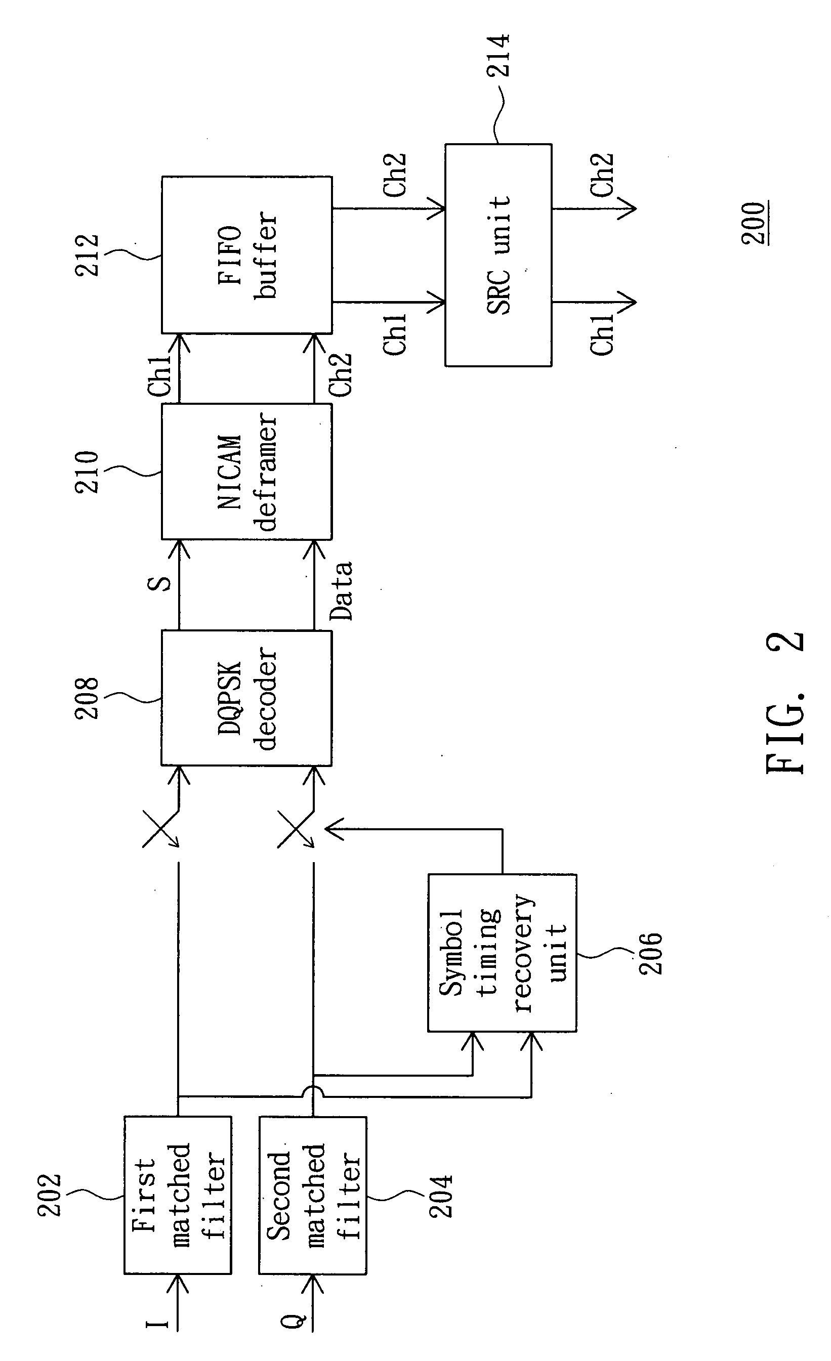 NICAM system and symbol rate conversion method thereof