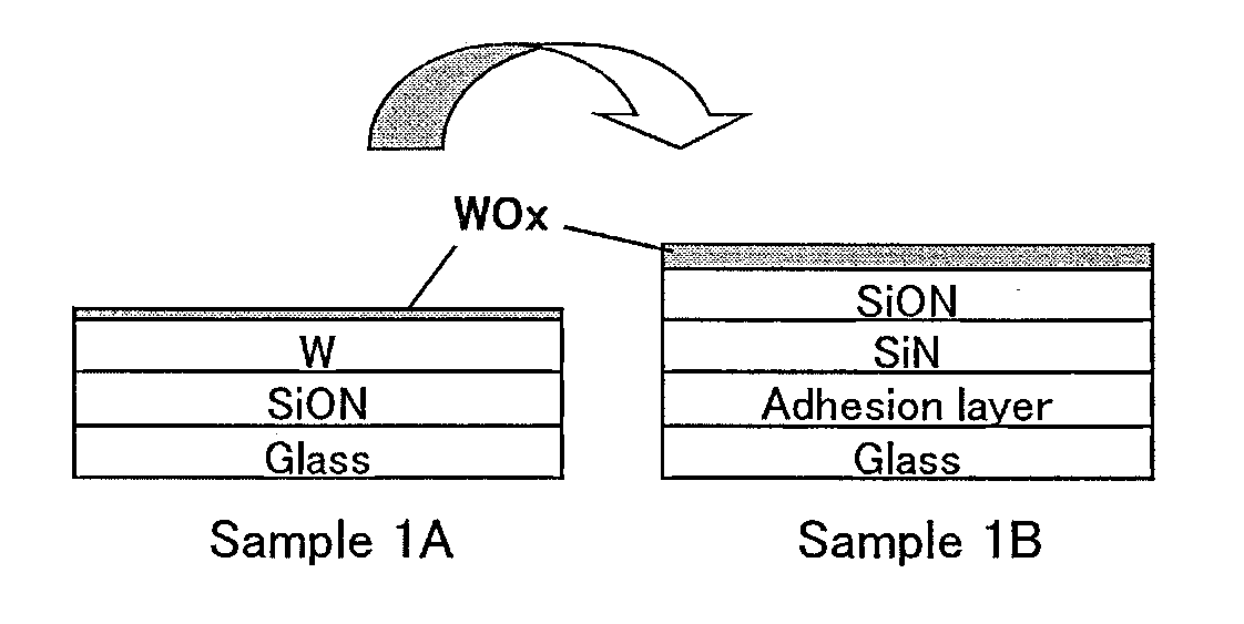 Peeling method, semiconductor device, and peeling apparatus