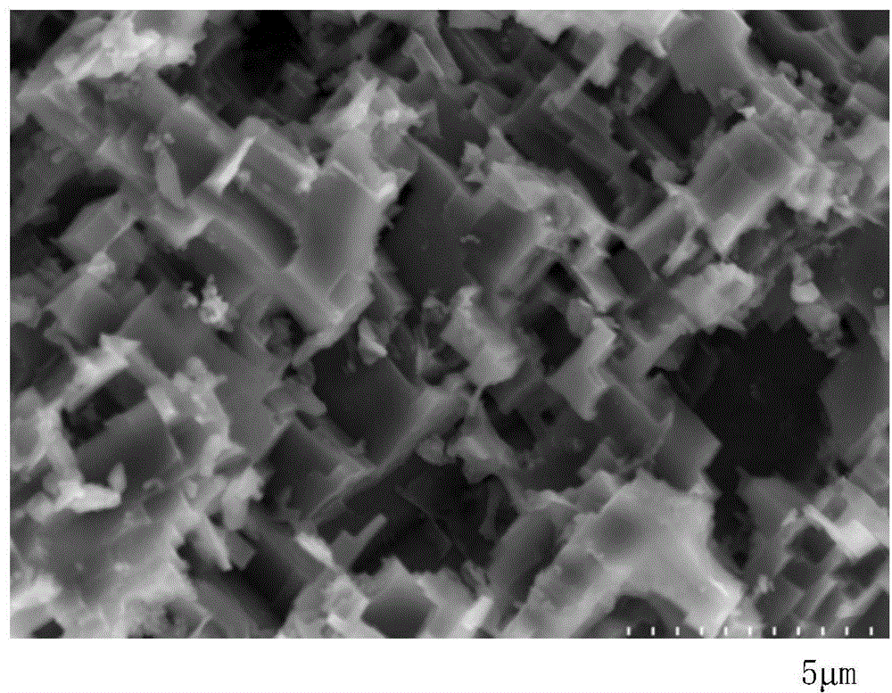 Preparation method of super-hydrophobic aluminum sheet