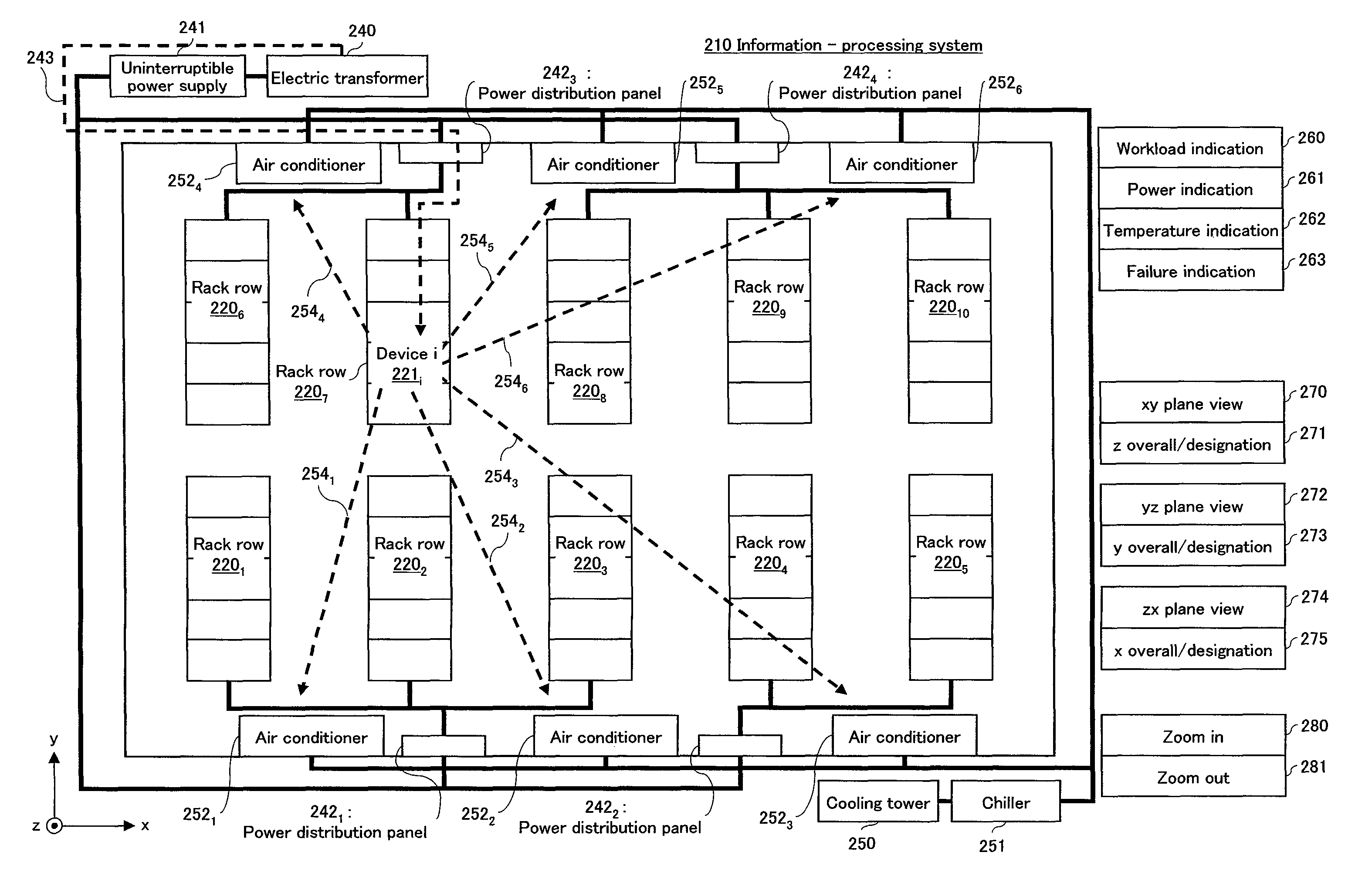 Operations management methods and devices thereof in information-processing systems