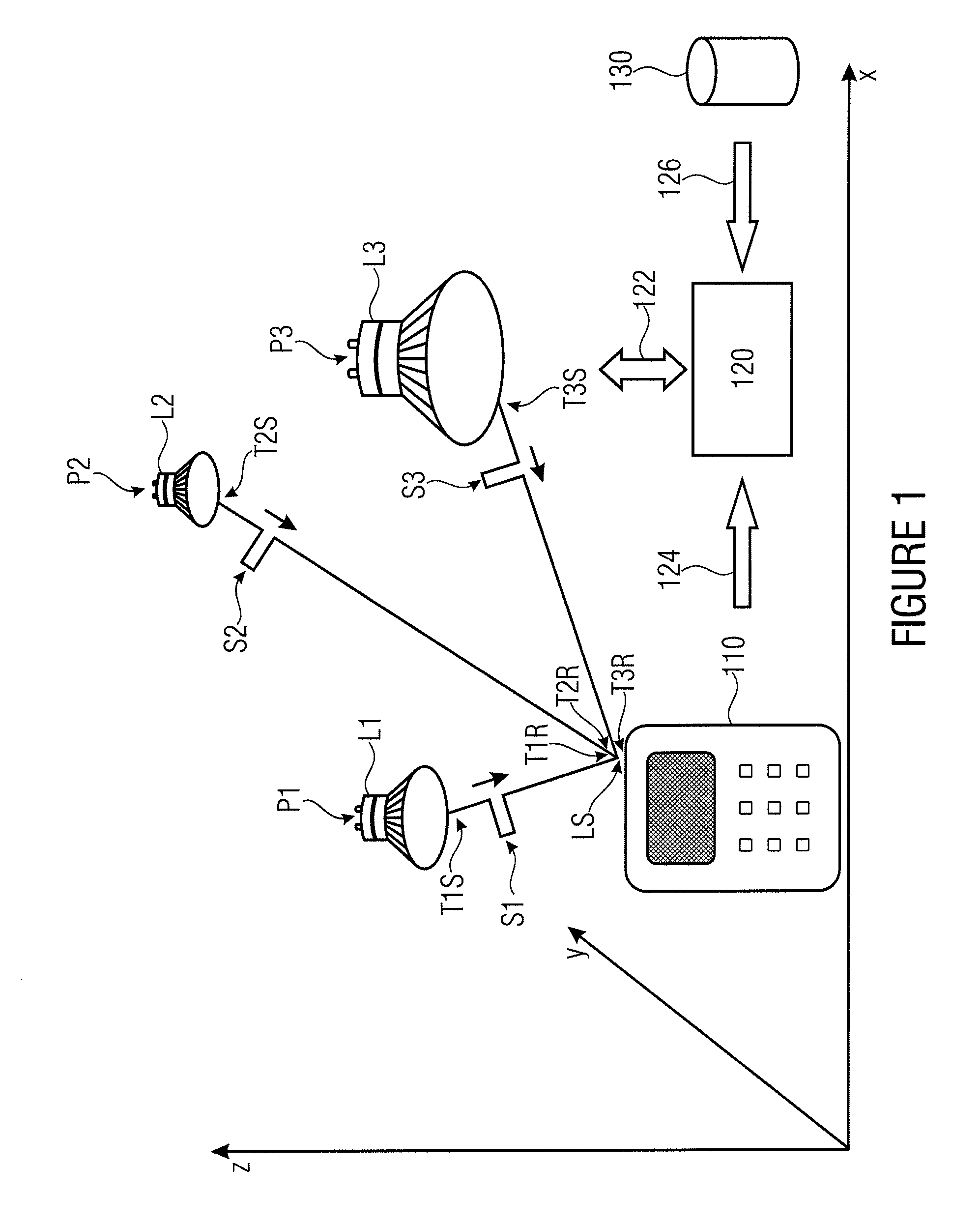 System and method for determining a position of a movable object, arrangement of general lighting LED and light sensor for a position determination of a movable object