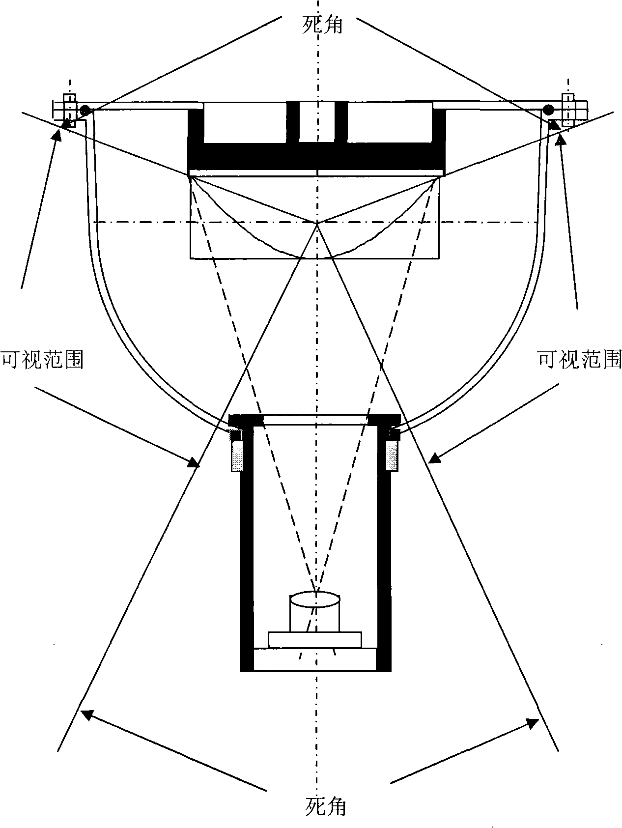 Stereo intelligent camera apparatus based on all-directional visible sensor