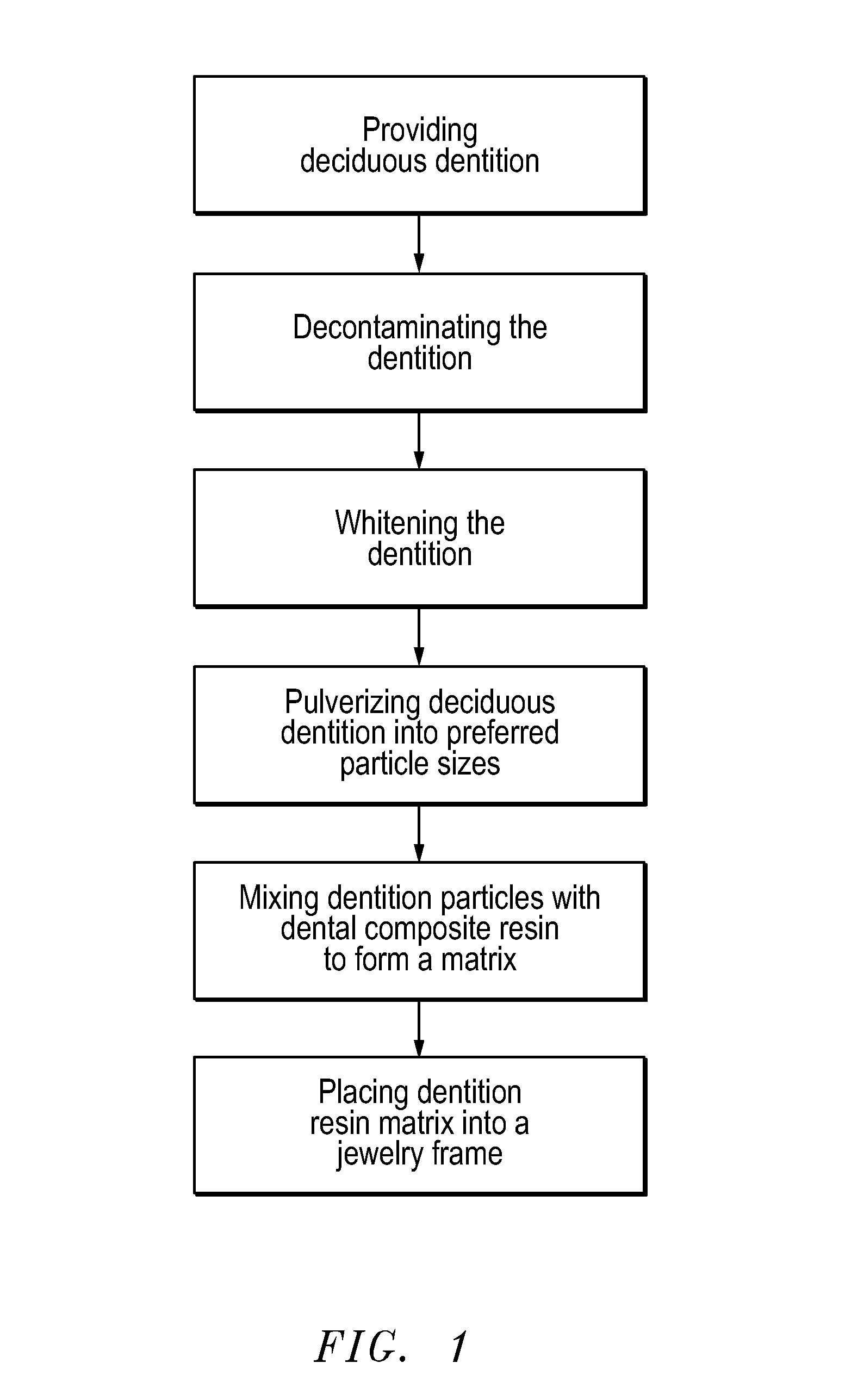 Deciduous dentition jewelry and method of manufacture