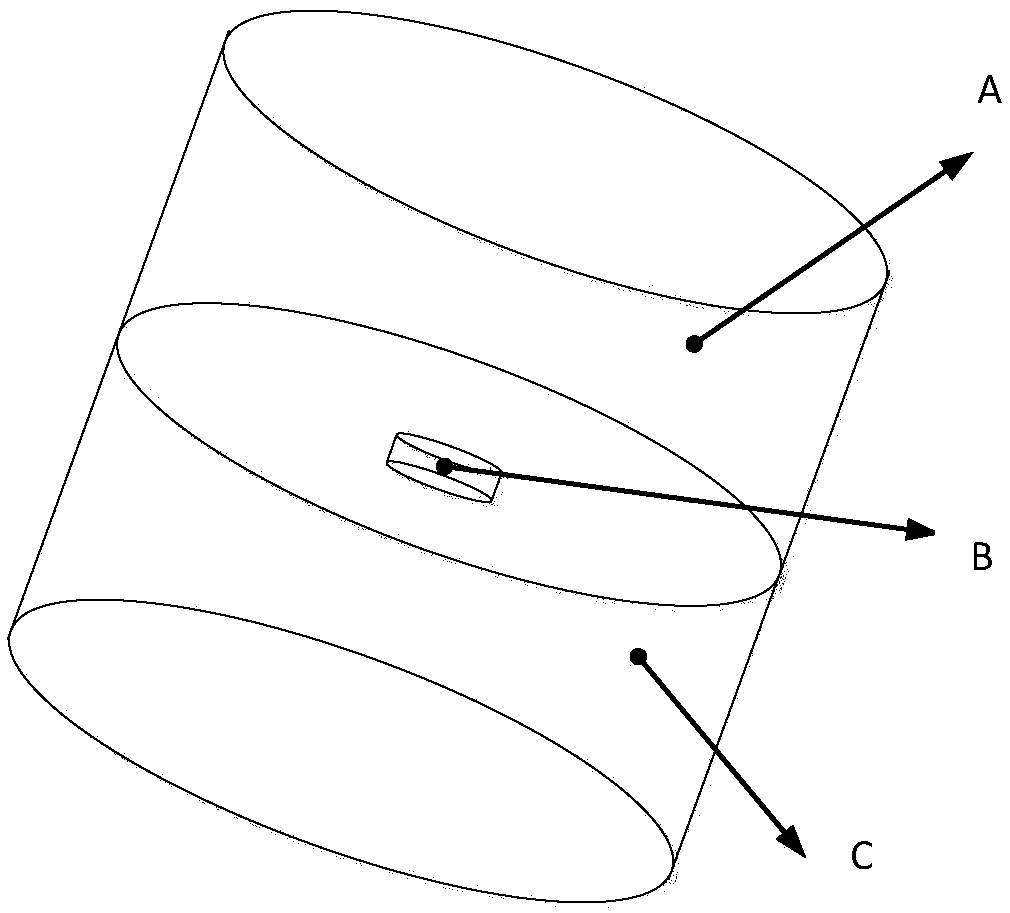 Heat conductivity coefficient and heat diffusivity transient body heat source measuring method