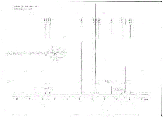 Calcium-affinity nanoparticle with Pamidronate disodium-modified Brij78 as key component and preparation method thereof