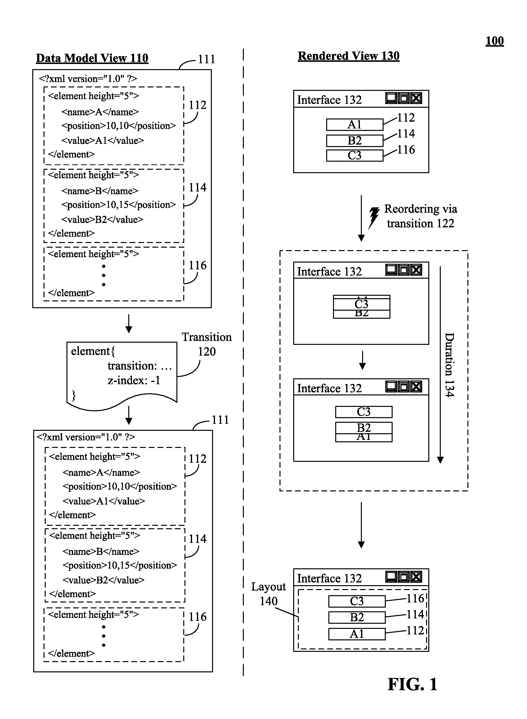 Utilizing a graphical transition to sort an interface element independently of a document object model