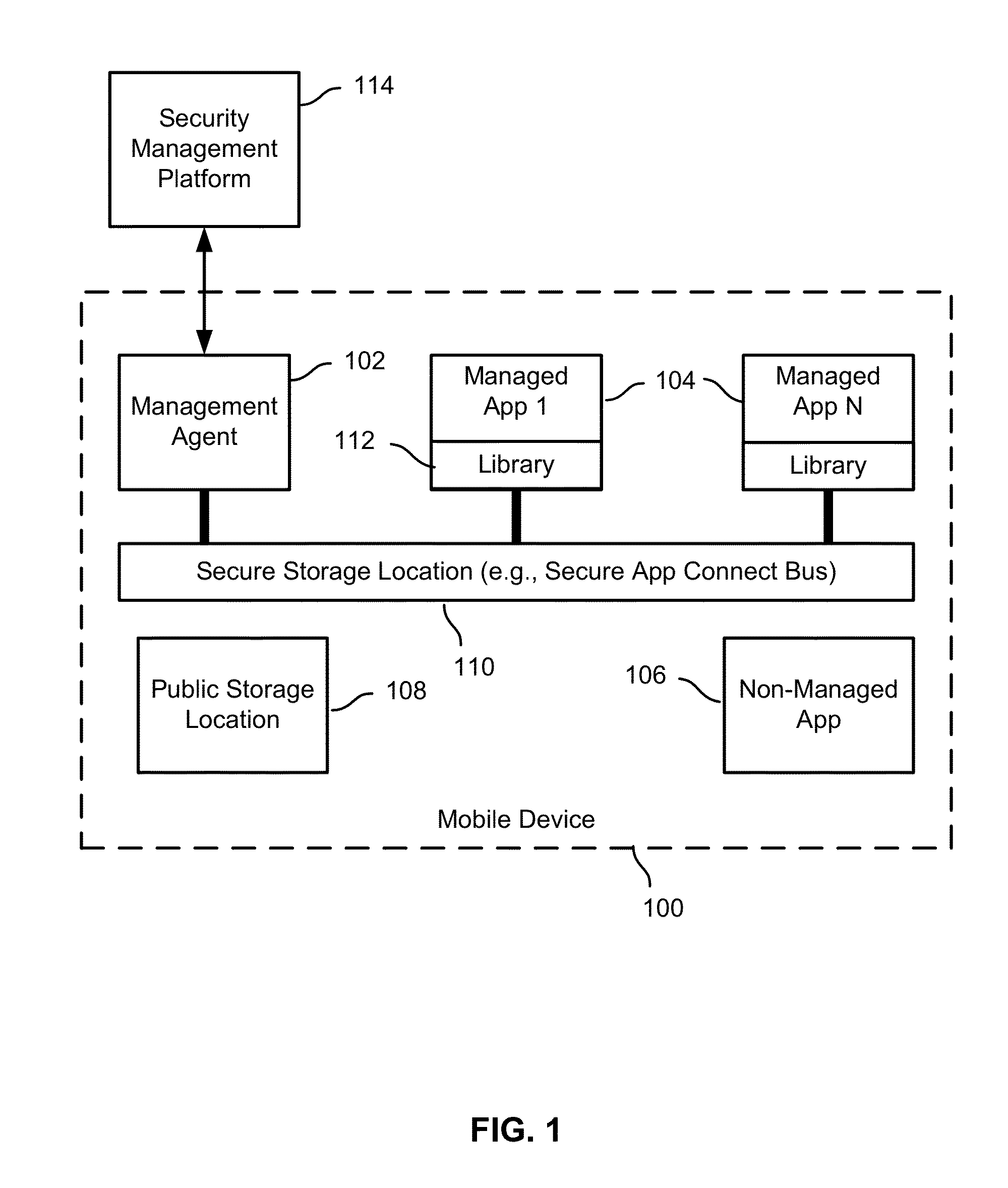 Secure copy and paste of mobile app data