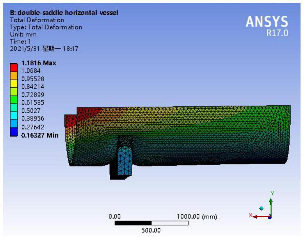 ANSYS software-based horizontal storage tank stress evaluation method