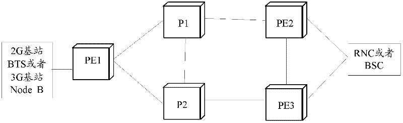 Method and device for implementing pseudowire protection switching