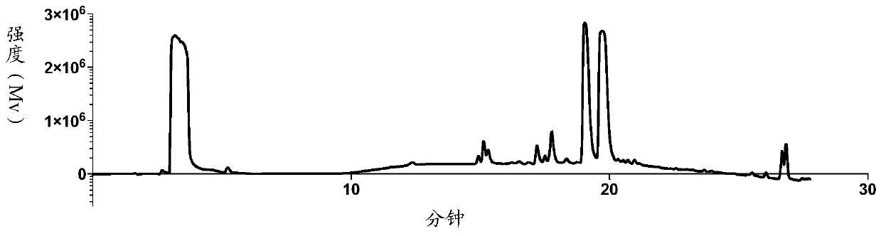 Compound for positron imaging, its intermediate, preparation method and imaging agent