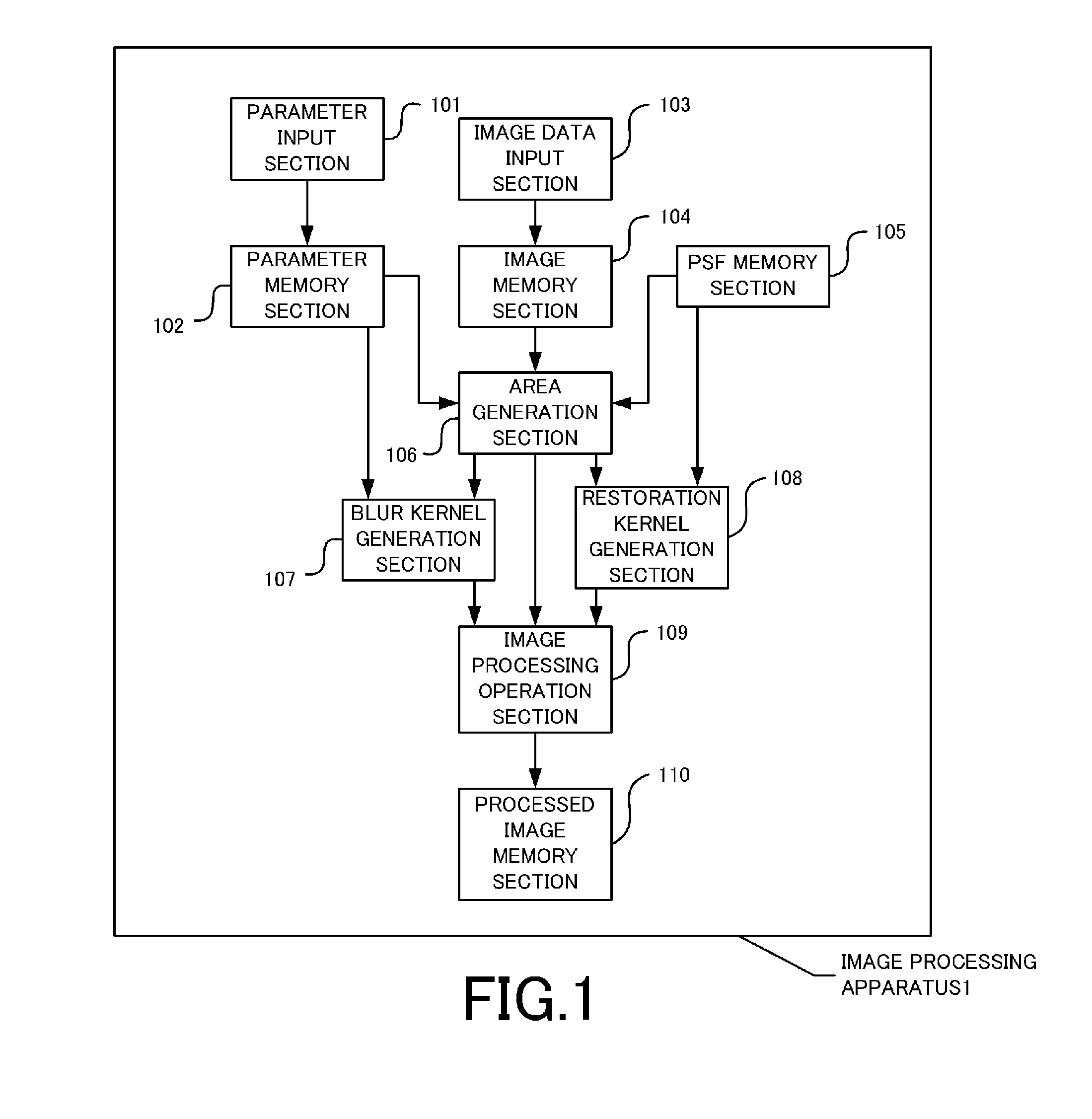 Image processing apparatus, image pickup apparatus, image processing method, and image processing program