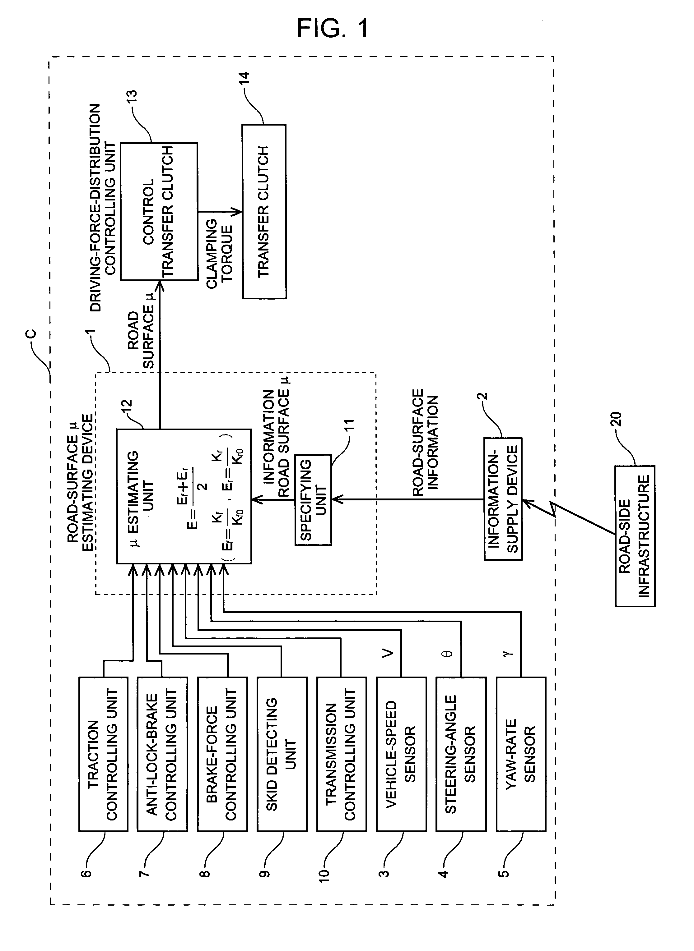 Road-surface friction coefficient estimating device and road-surface friction coefficient estimating method