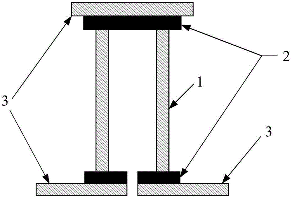 A gas permeability testing device