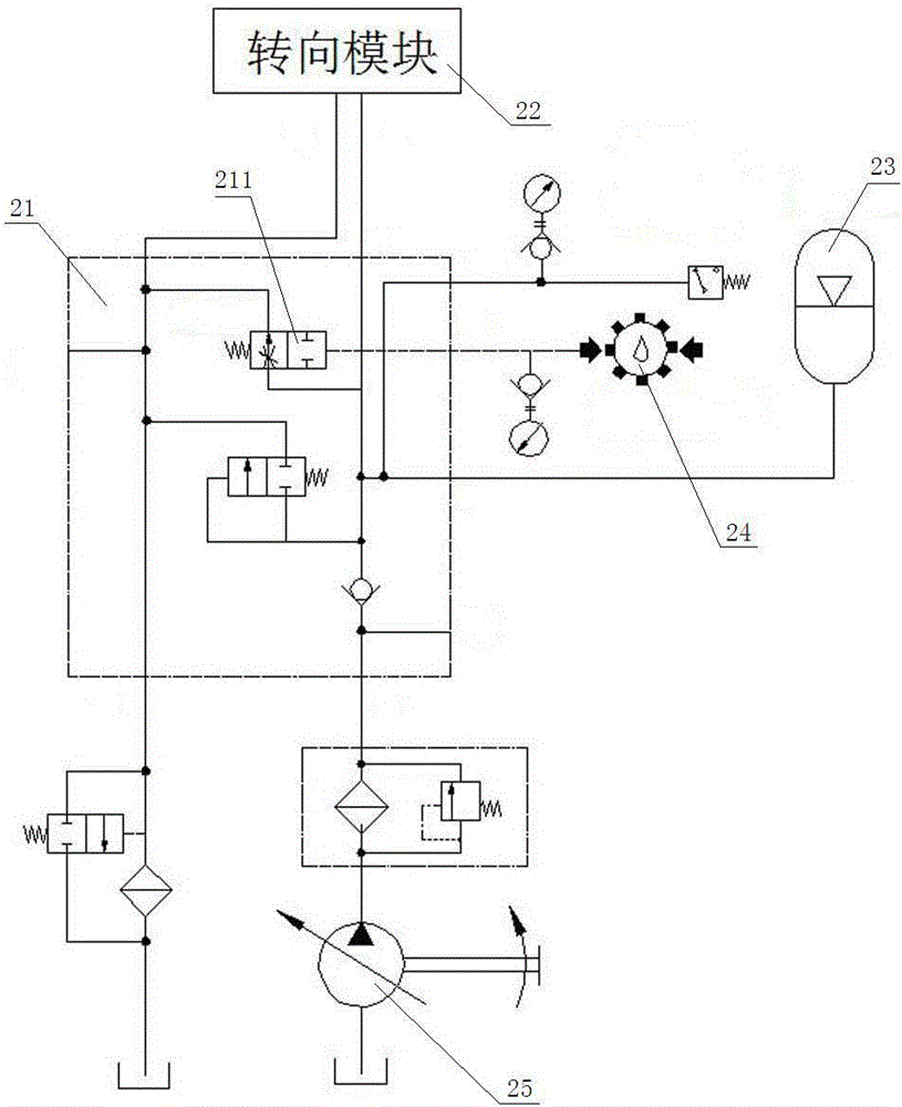 Pressure relief control method for energy accumulator of mining dump truck