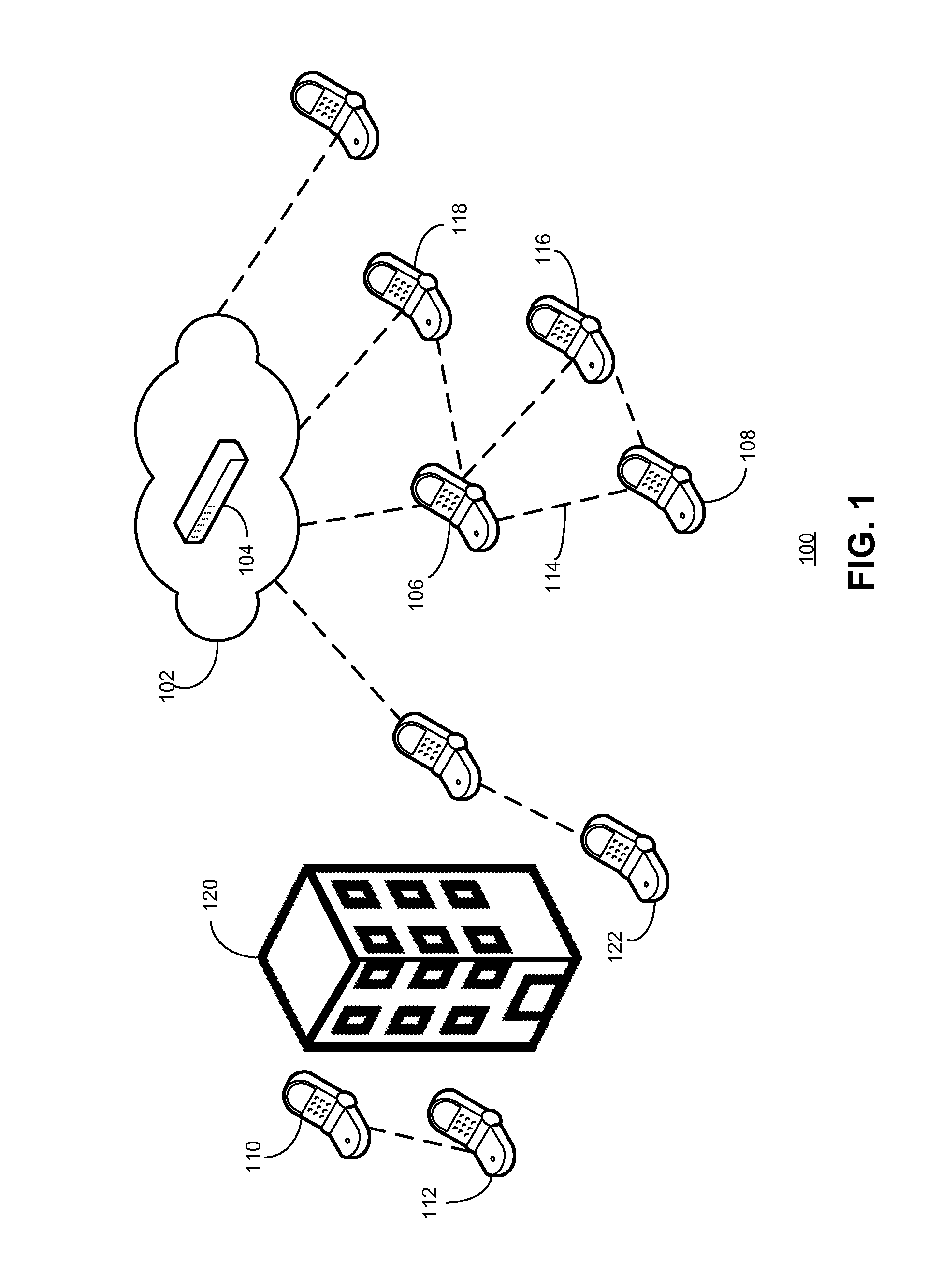 Gateways and routing in software-defined manets