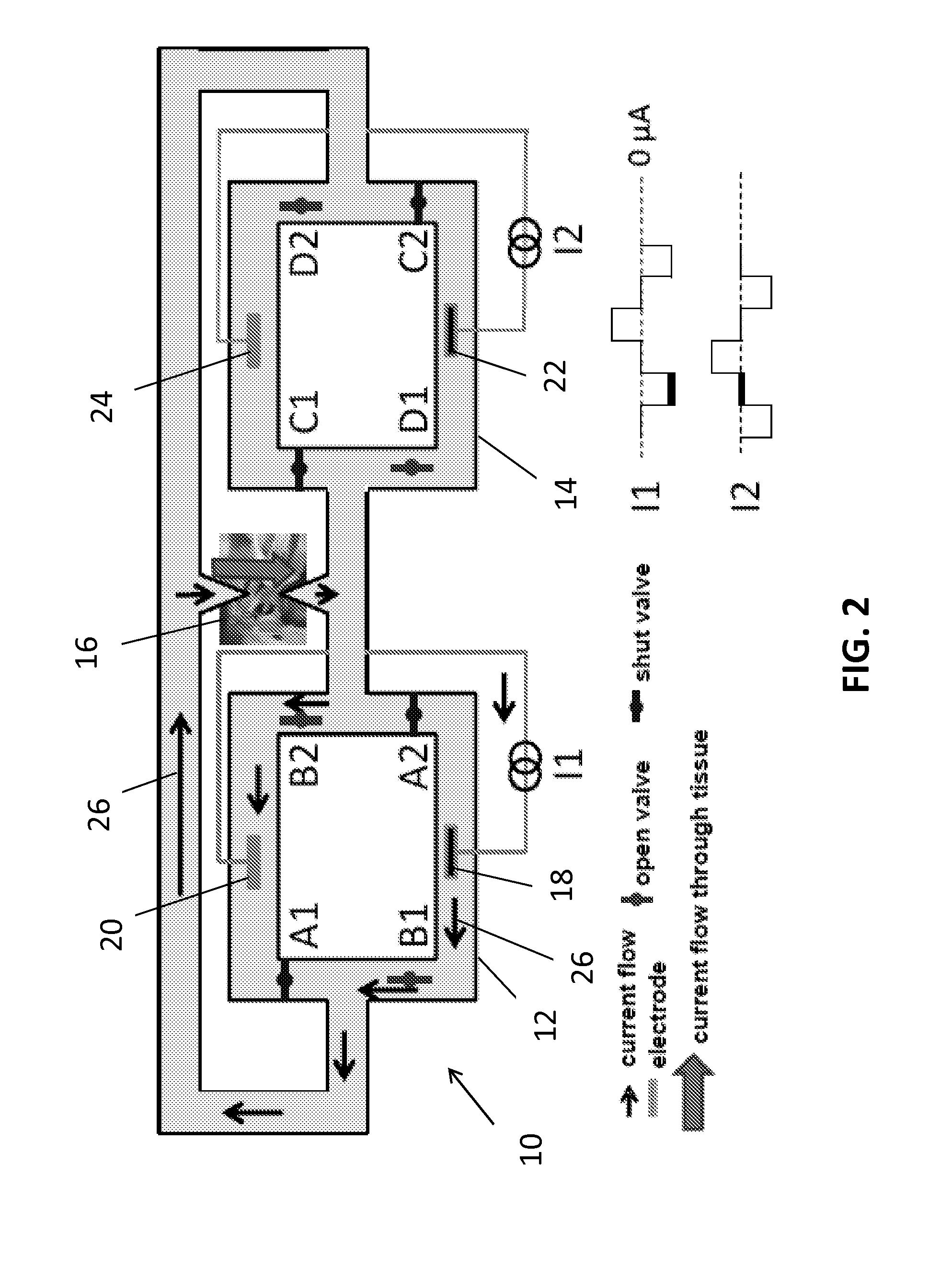 Artifact Control and Miniaturization of the Safe Direct Current Stimulator for Neural Prostheses