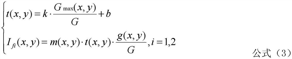 Living iris detection method based on dual wavebands