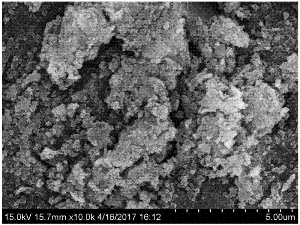 Metal organic framework material as well as preparation method and application thereof