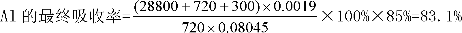 Zn-Al-Mg-RE zinc ingot preparation method