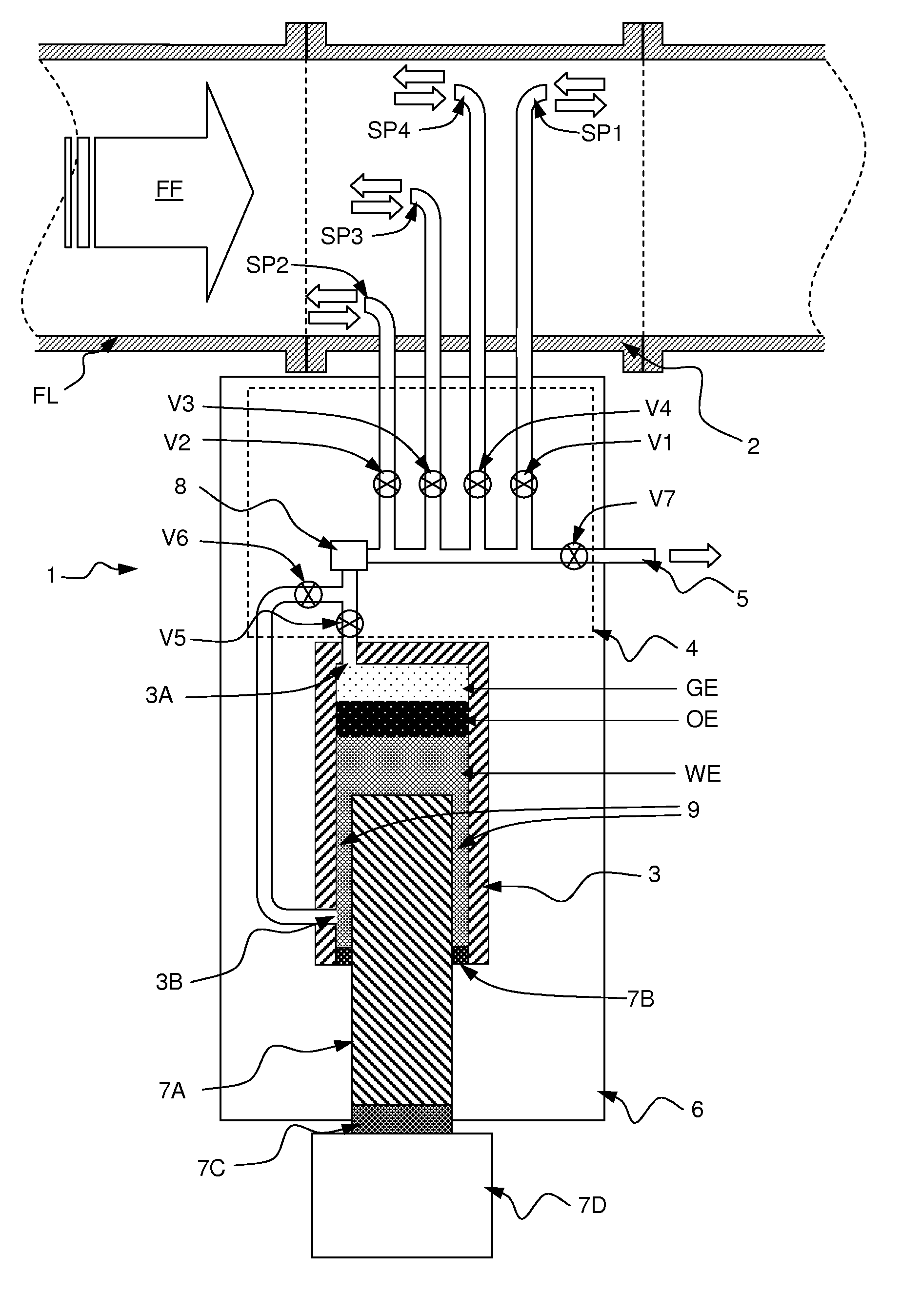 Sampling apparatus