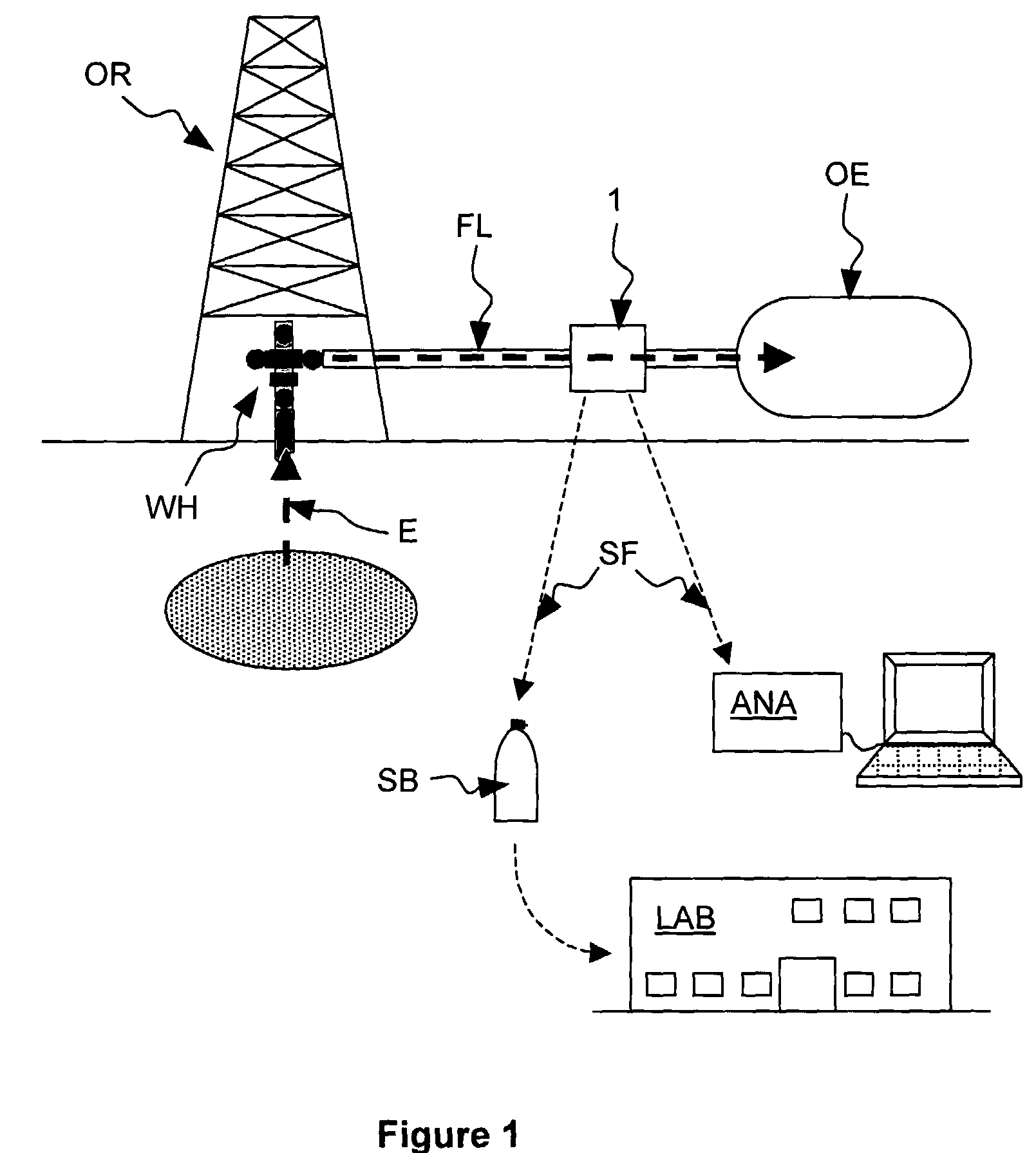 Sampling apparatus