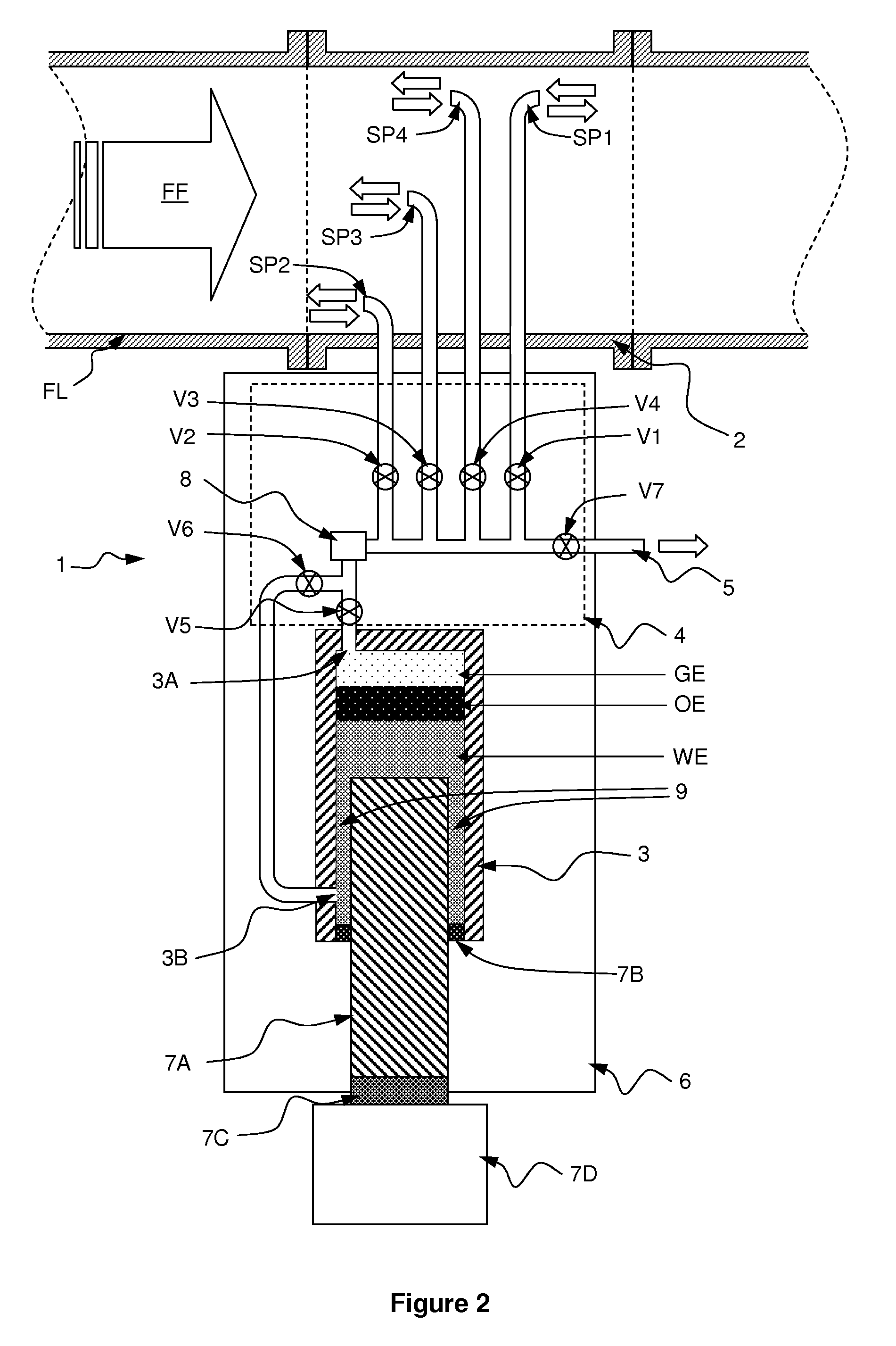 Sampling apparatus