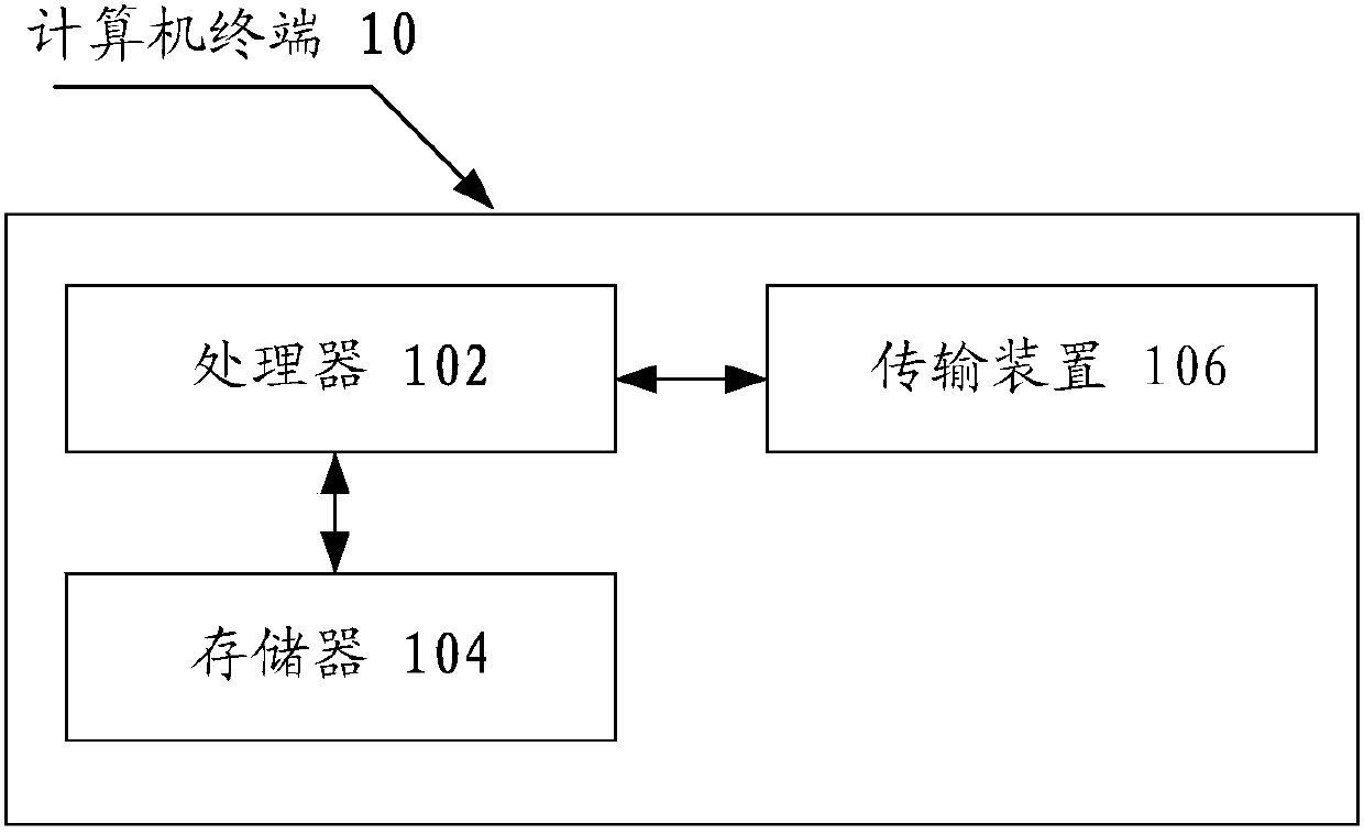 Key generation method and apparatus