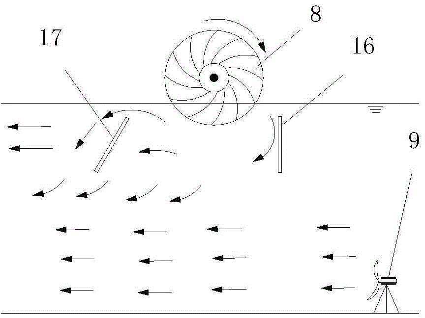 An AAO oxidation ditch real-time control system and its sewage treatment method