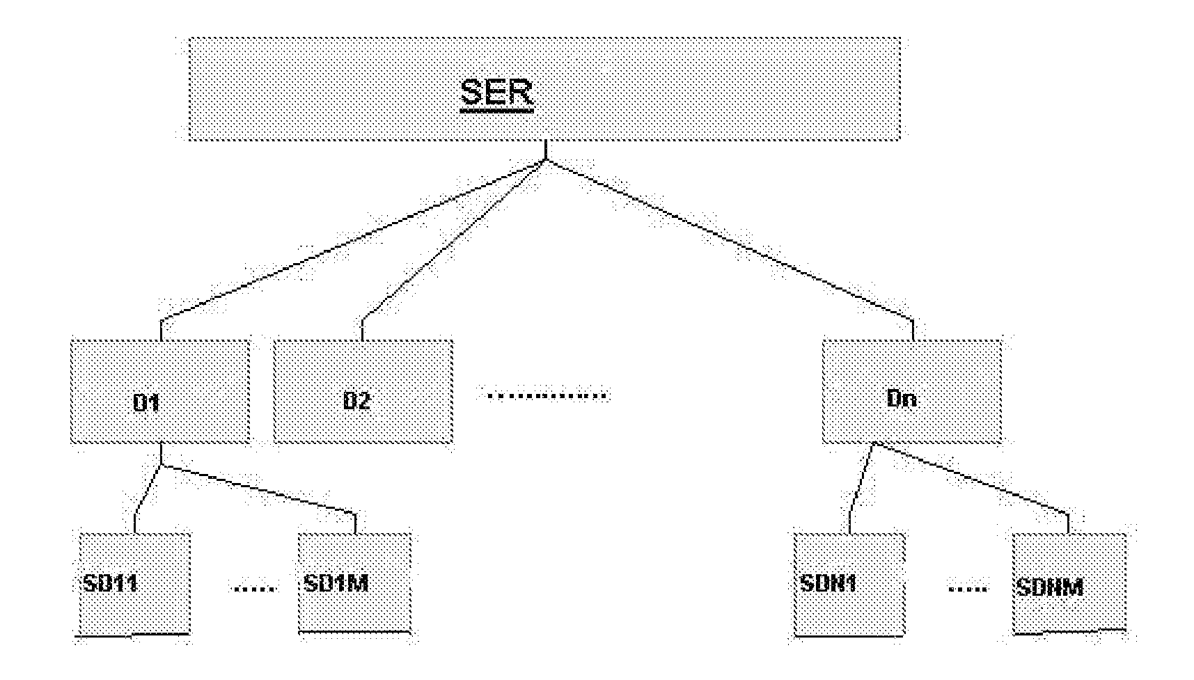 Device and method for dynamically measuring an enviromental quality factor