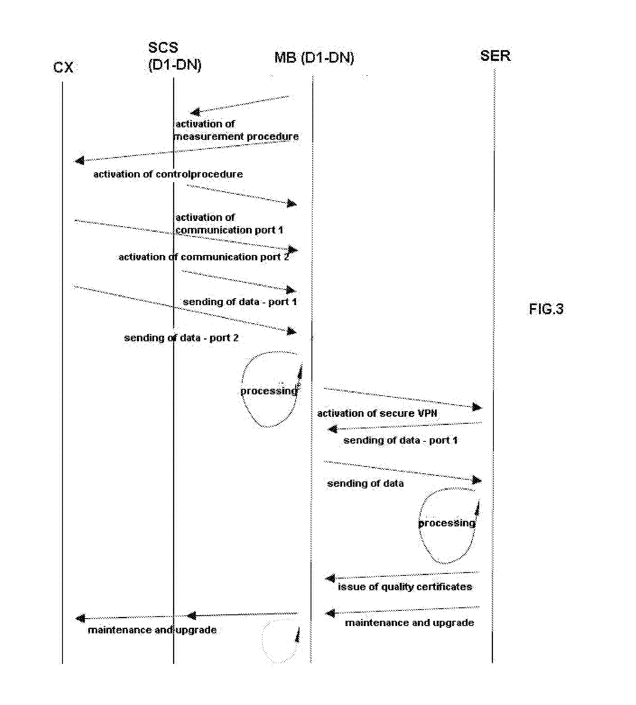 Device and method for dynamically measuring an enviromental quality factor